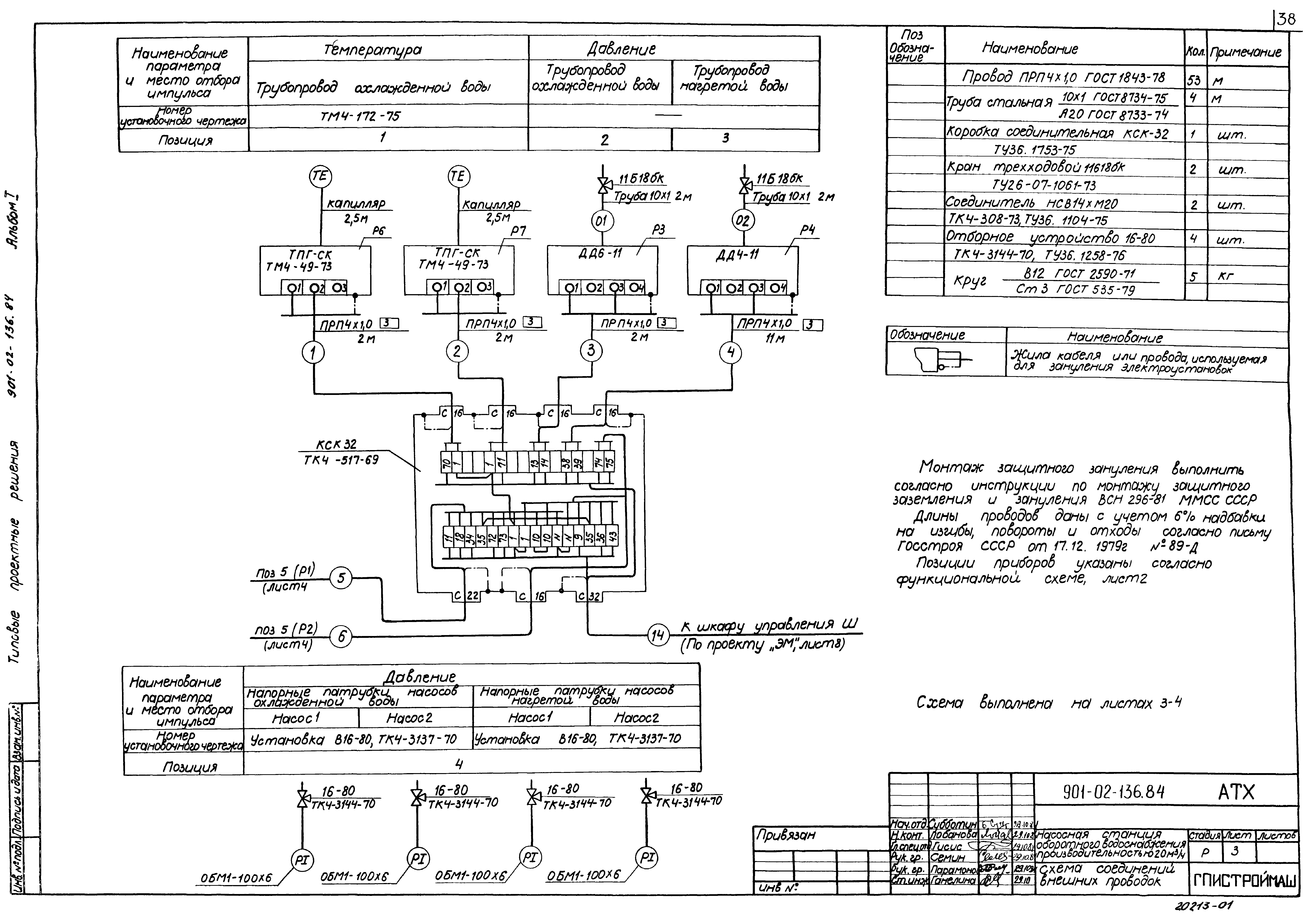 Типовые проектные решения 901-02-136.84