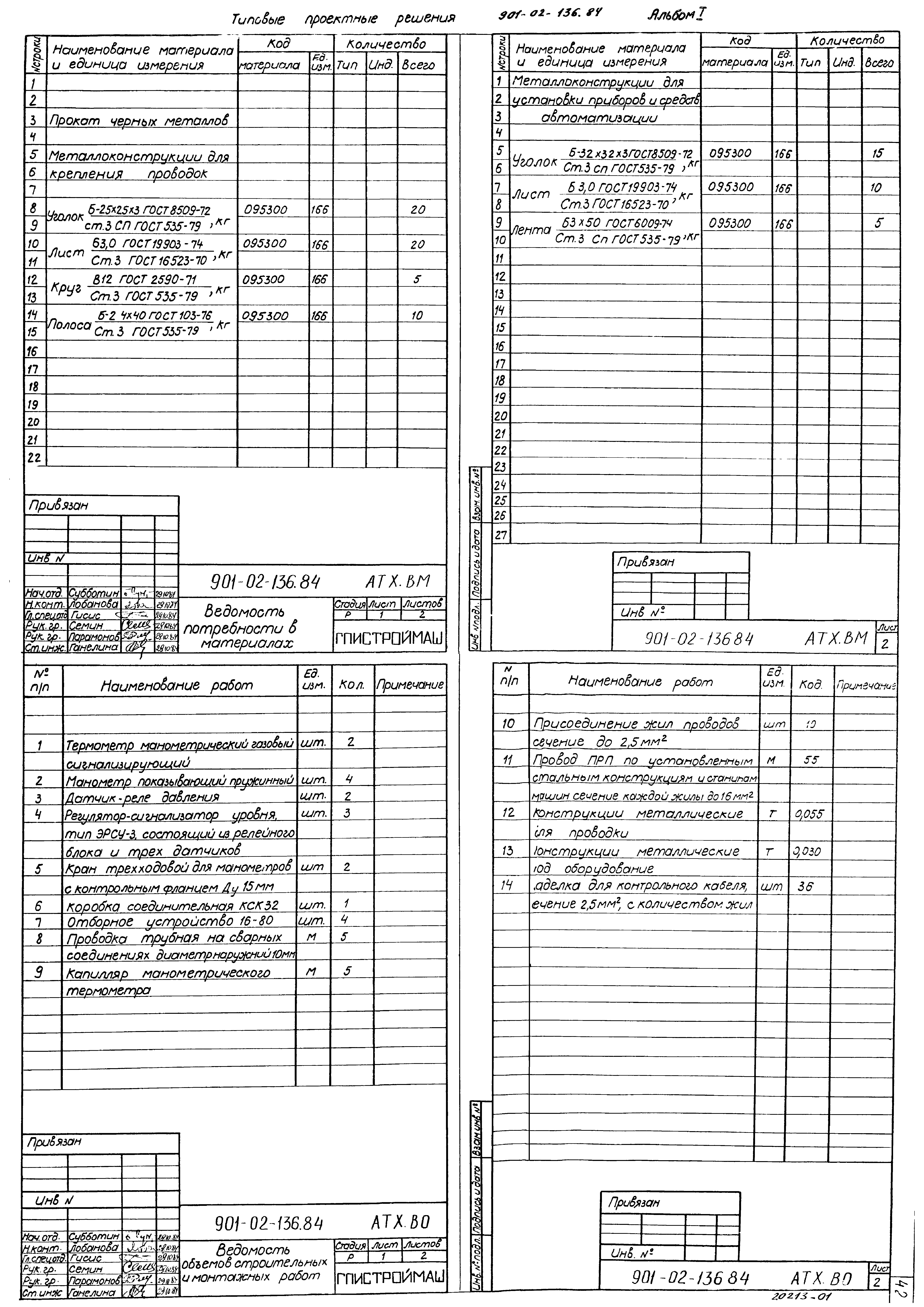 Типовые проектные решения 901-02-136.84