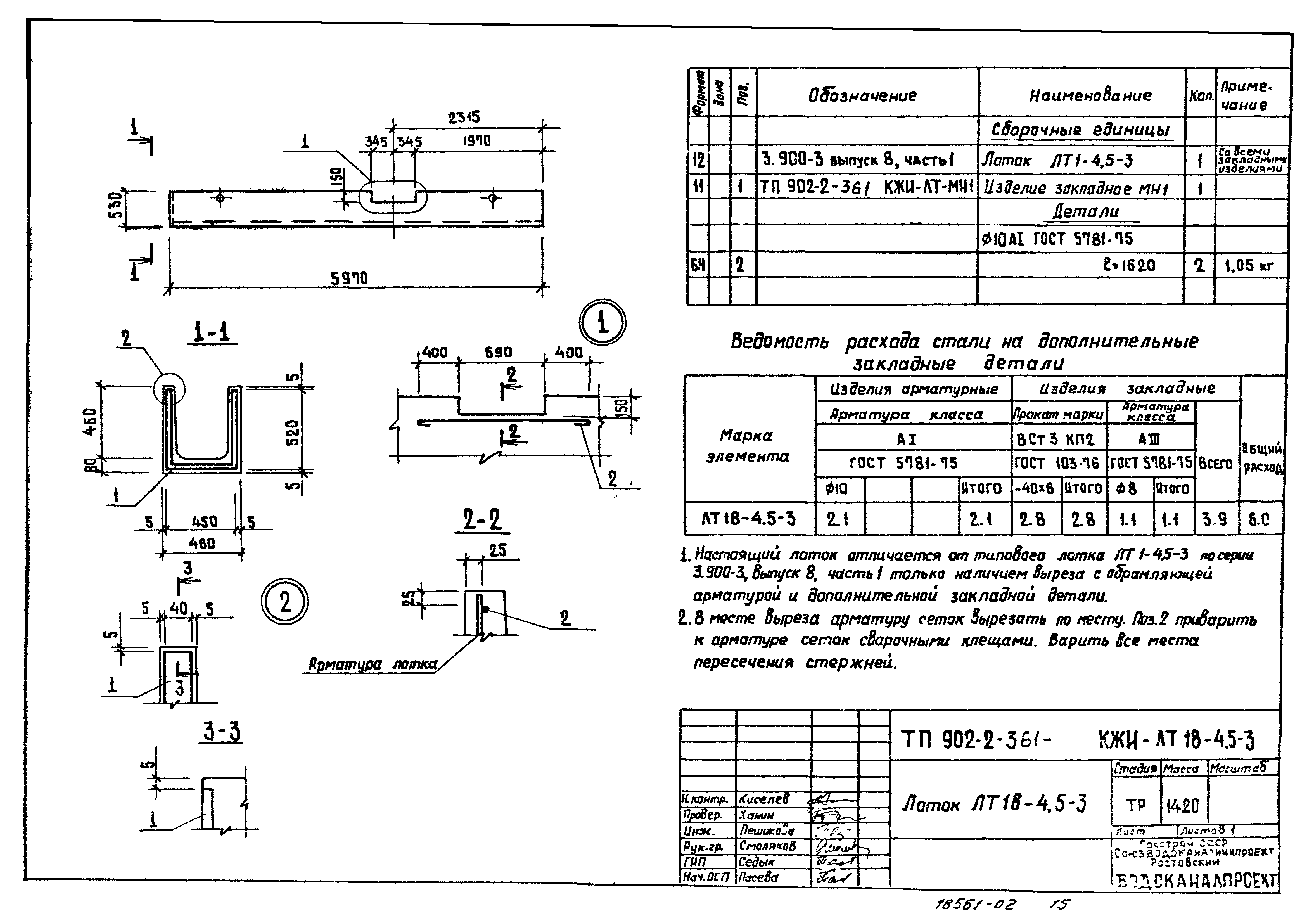 Типовой проект 902-2-361