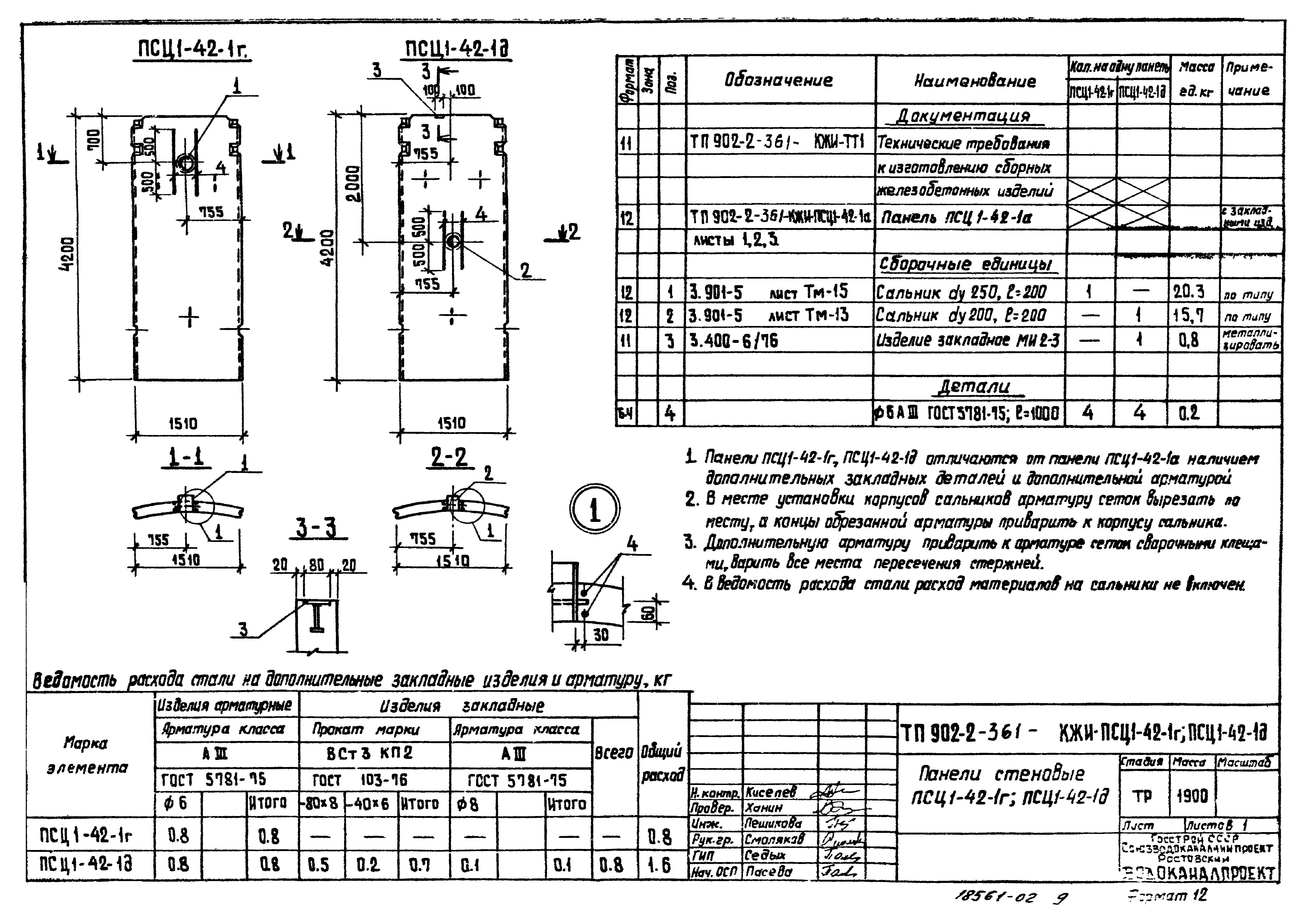 Типовой проект 902-2-361