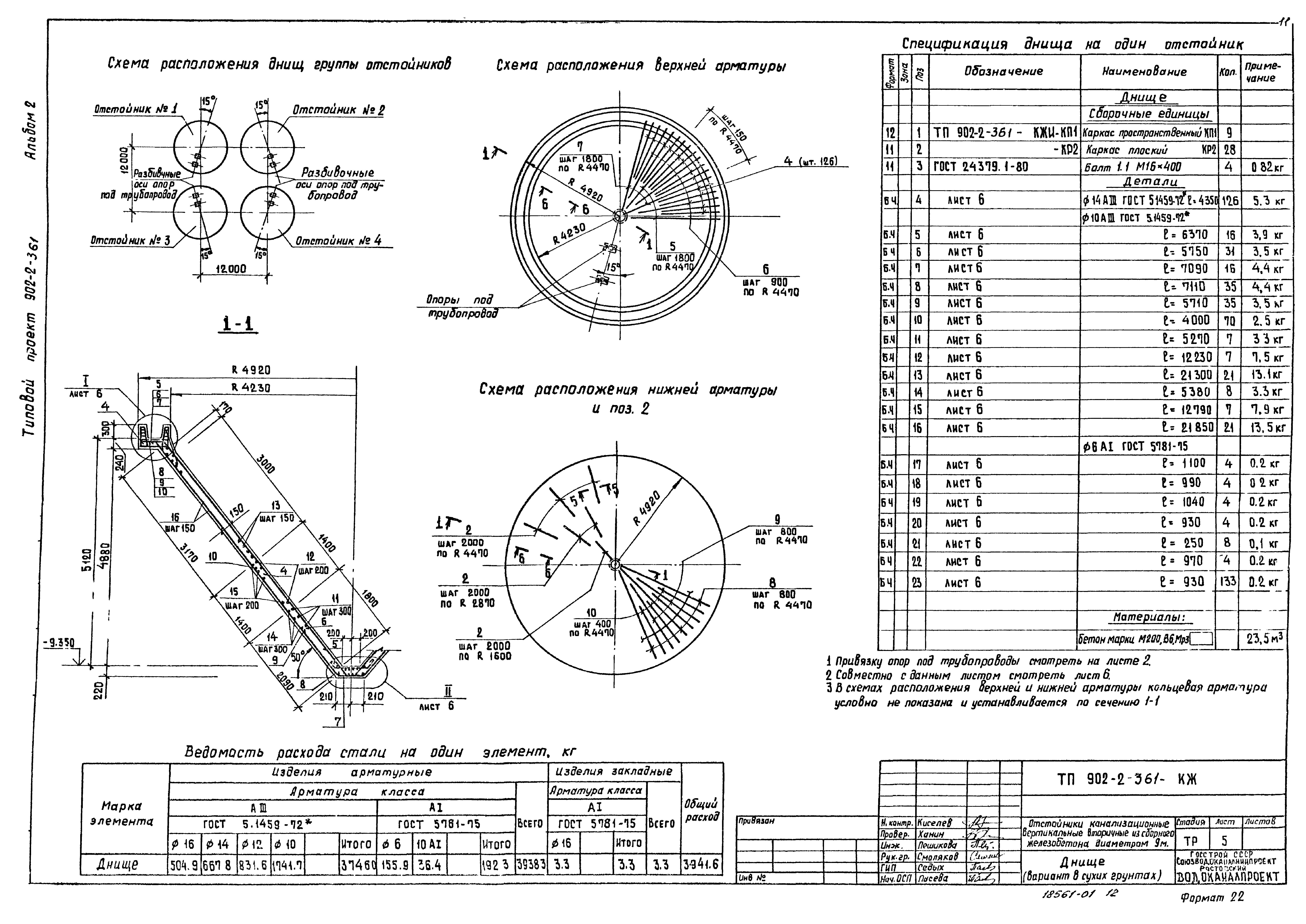 Типовой проект 902-2-361
