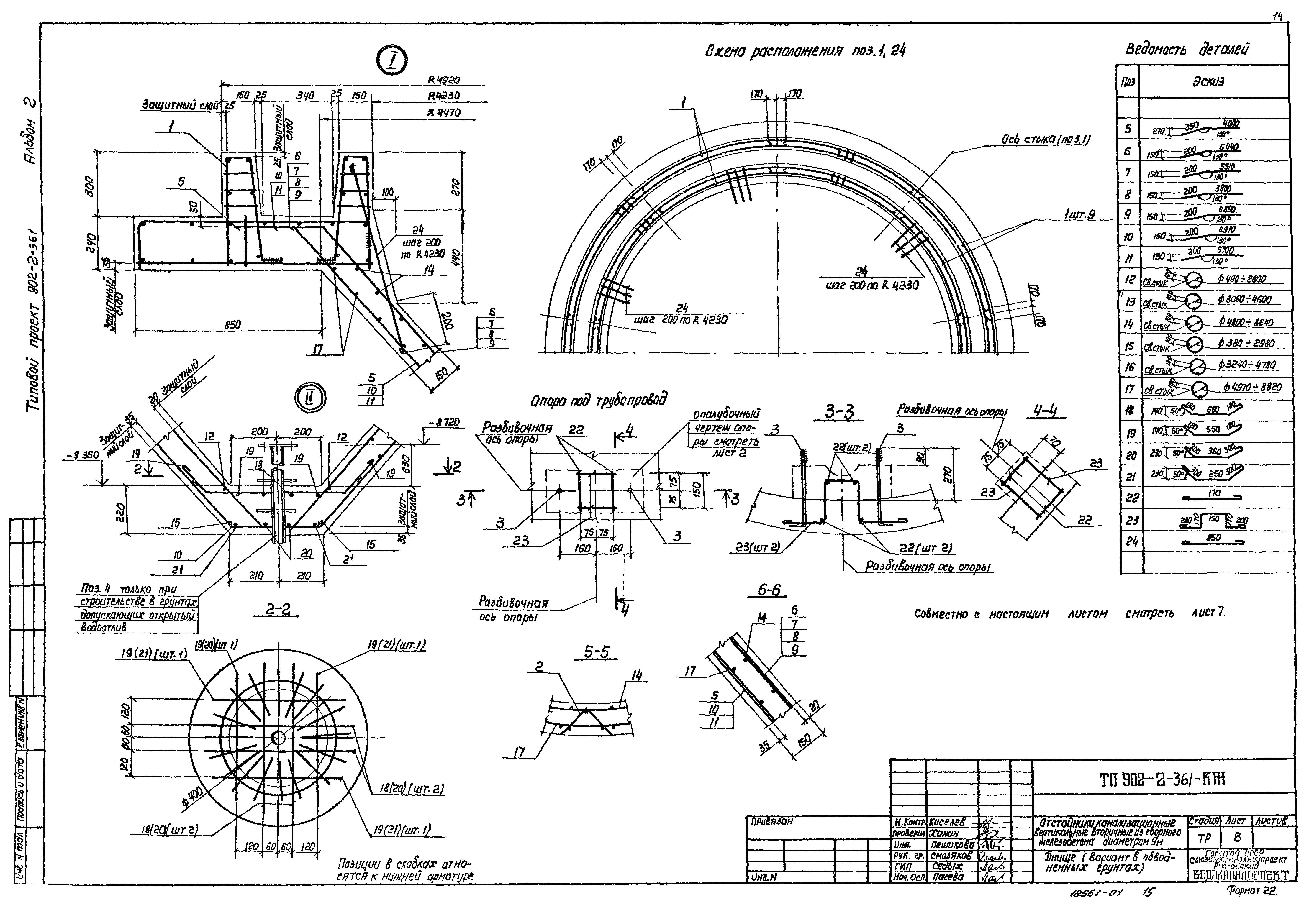 Типовой проект 902-2-361