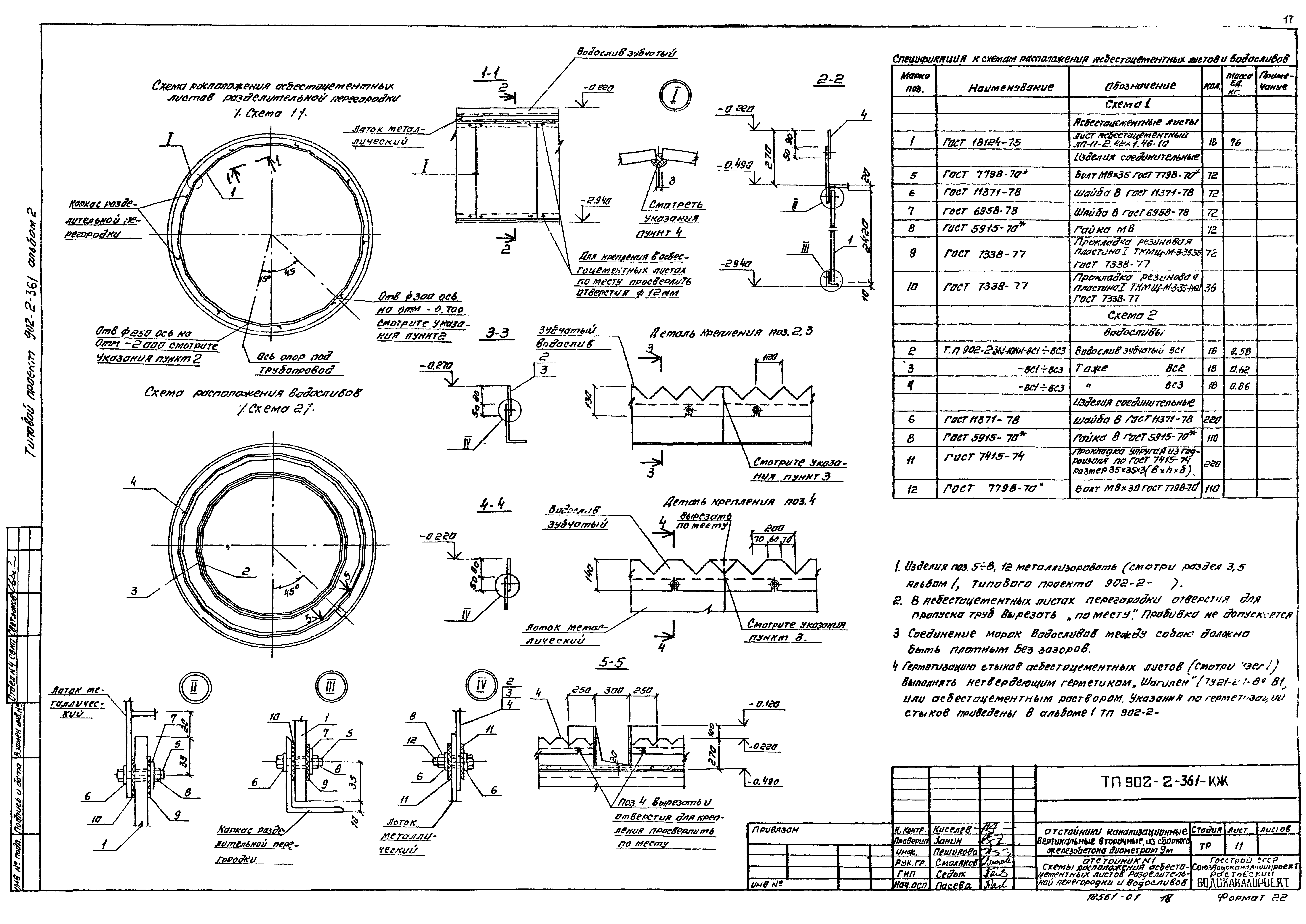 Типовой проект 902-2-361