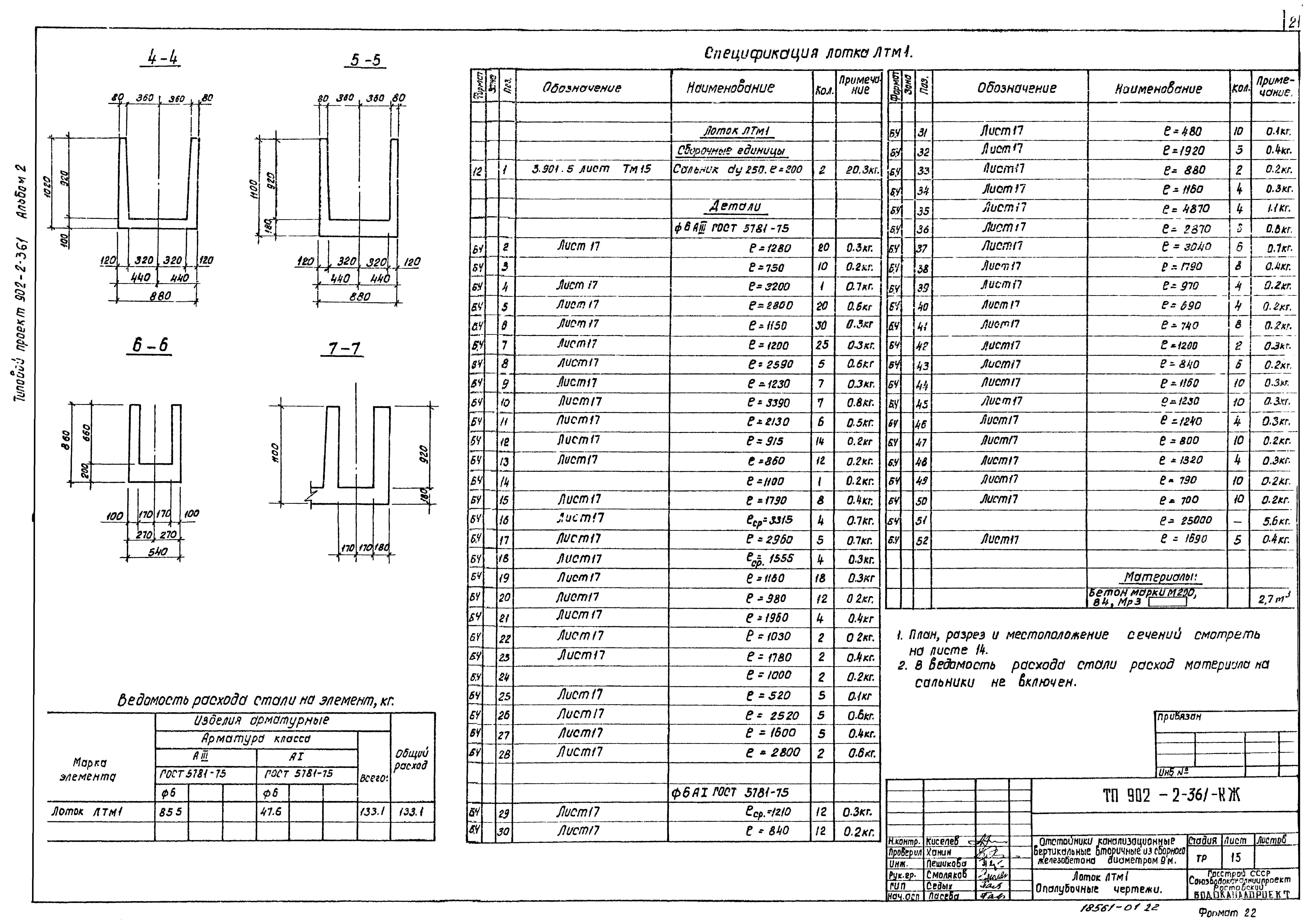 Типовой проект 902-2-361