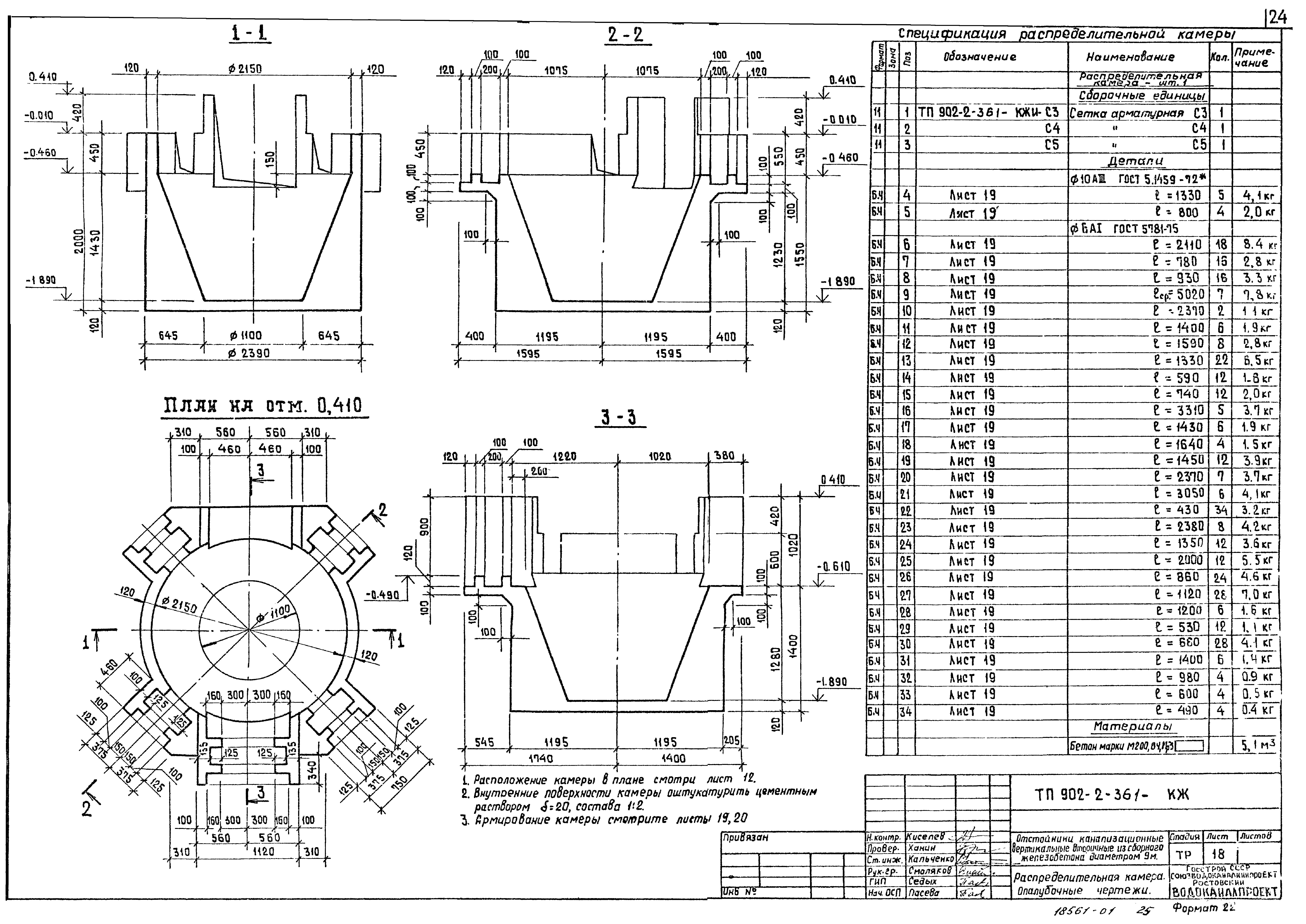 Типовой проект 902-2-361