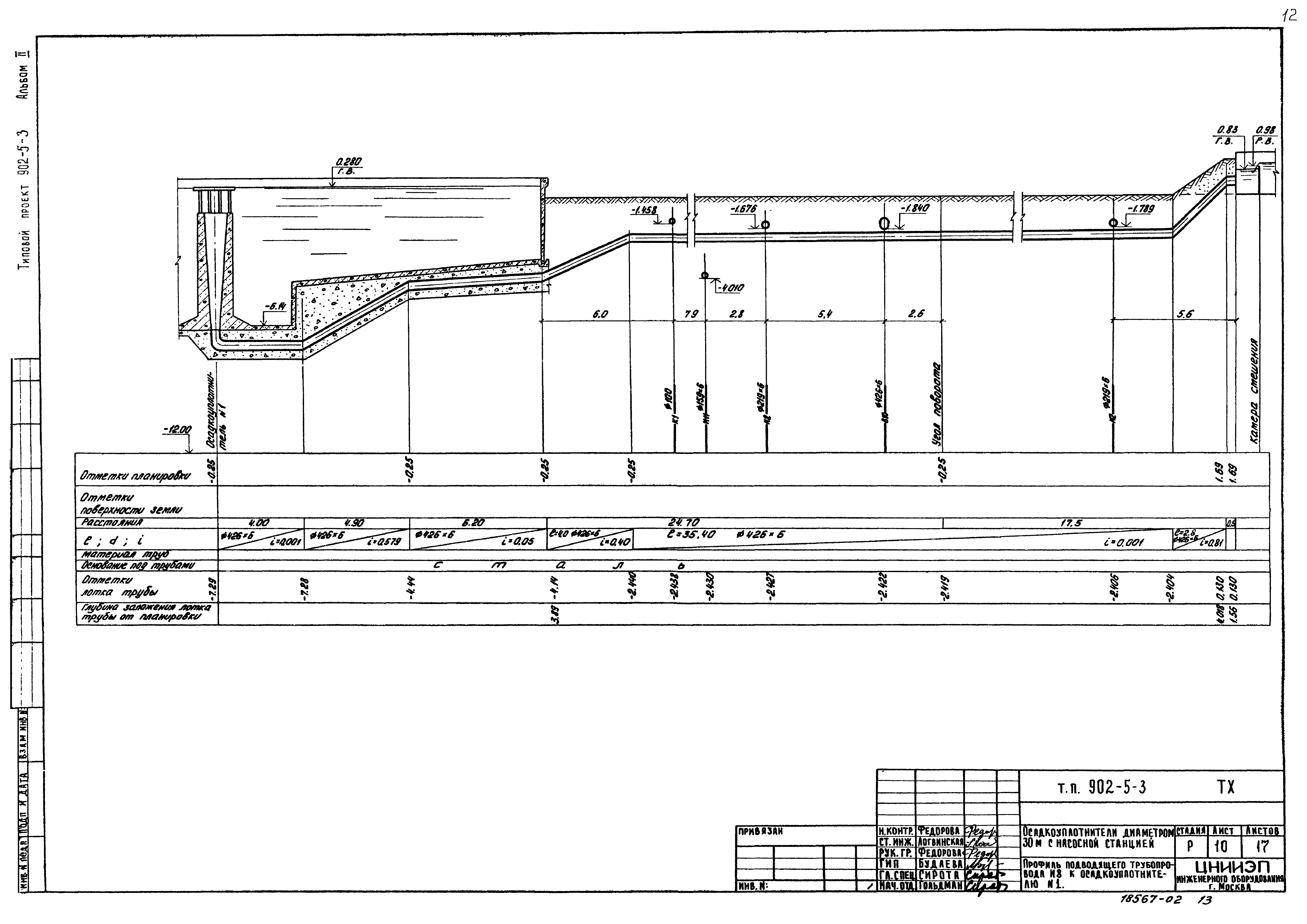Типовой проект 902-5-3