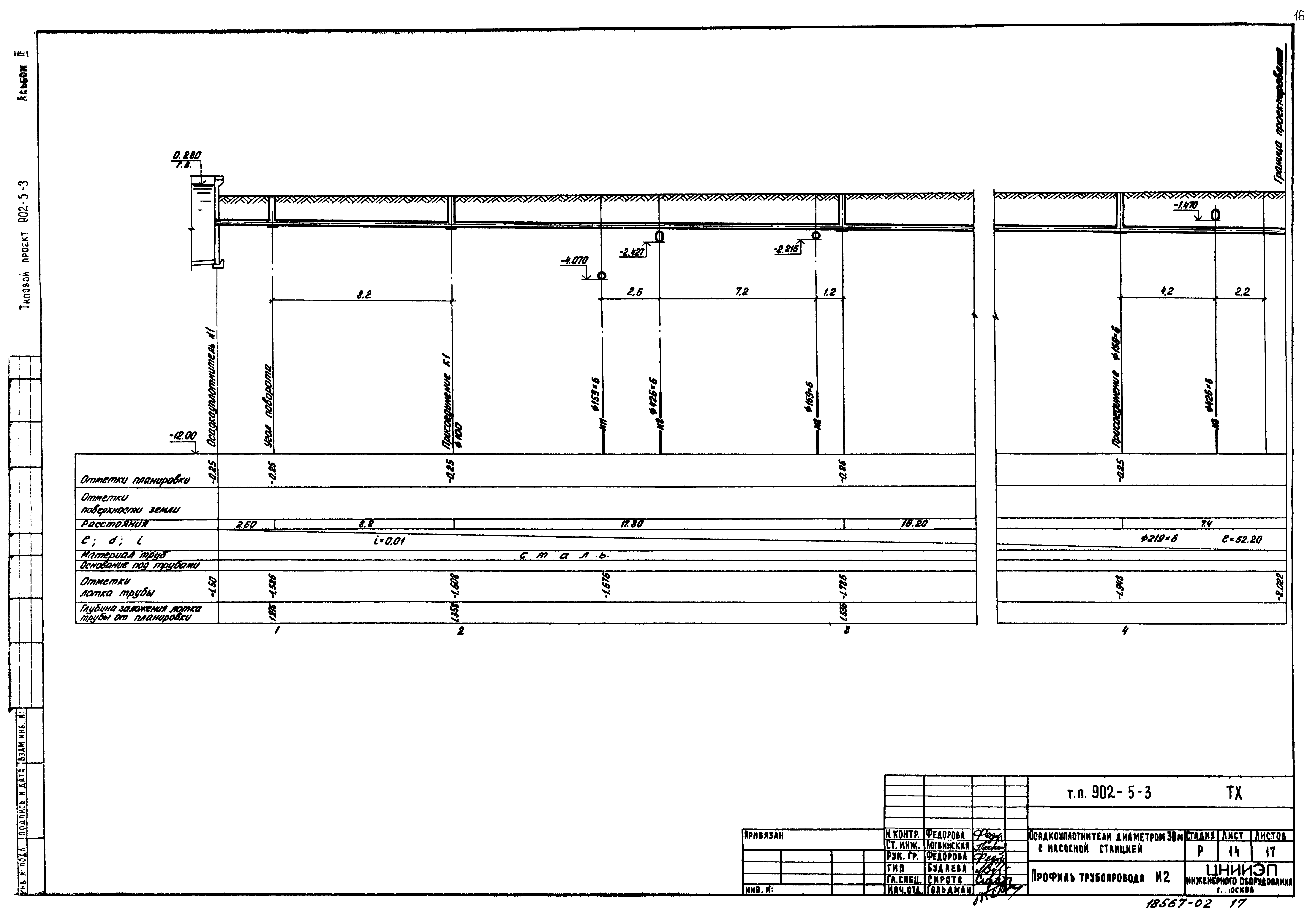 Типовой проект 902-5-3