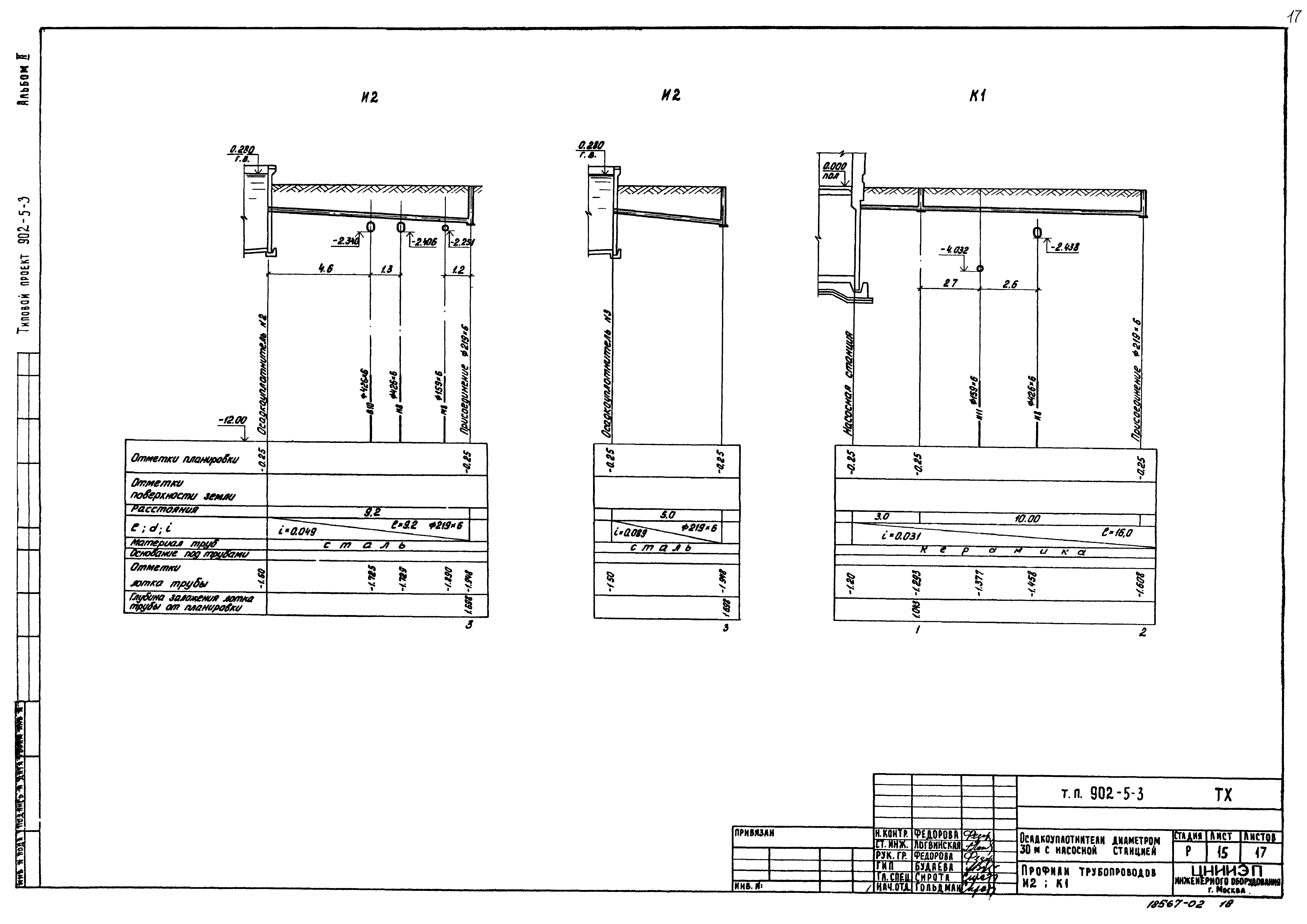 Типовой проект 902-5-3