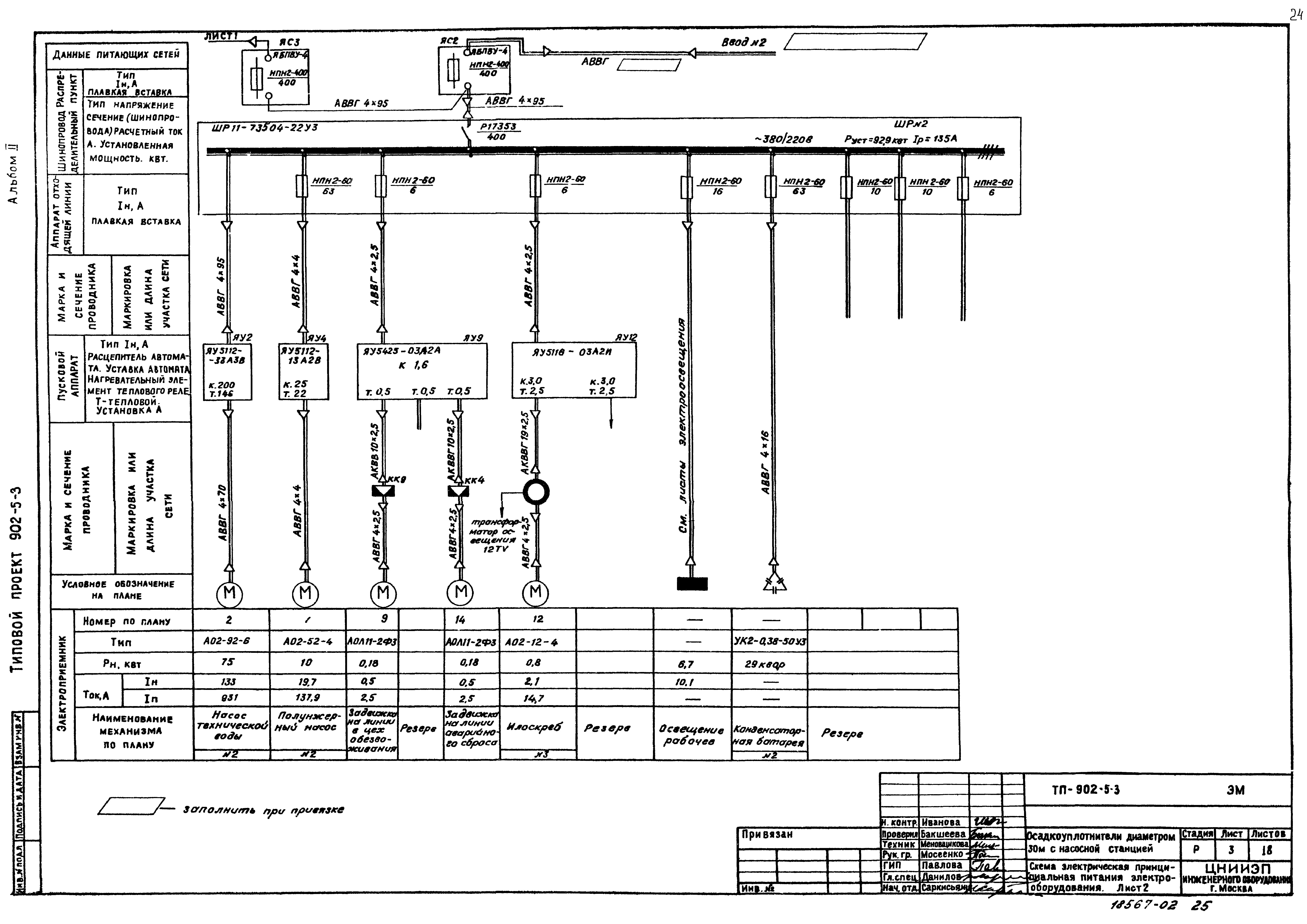 Типовой проект 902-5-3