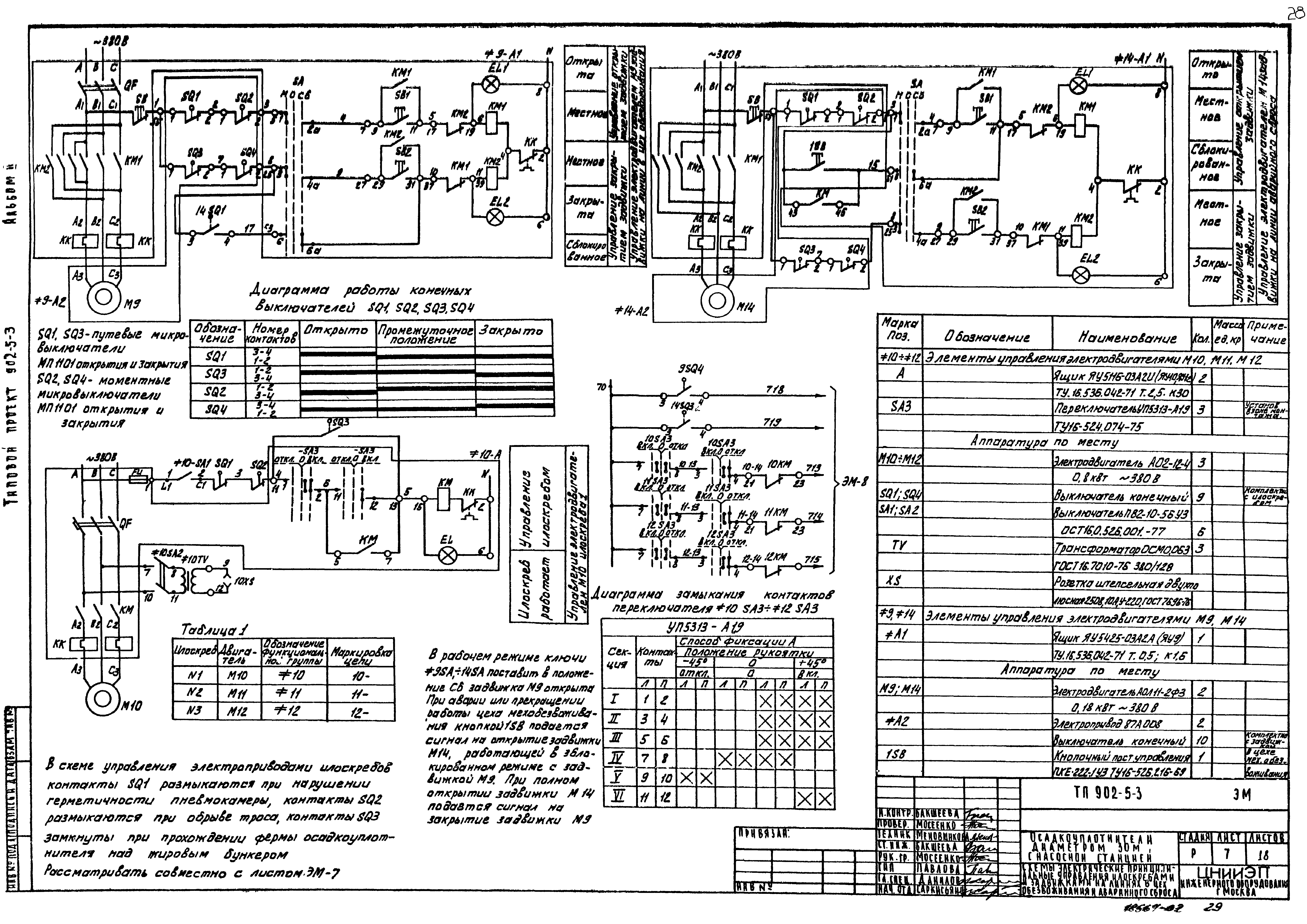 Типовой проект 902-5-3