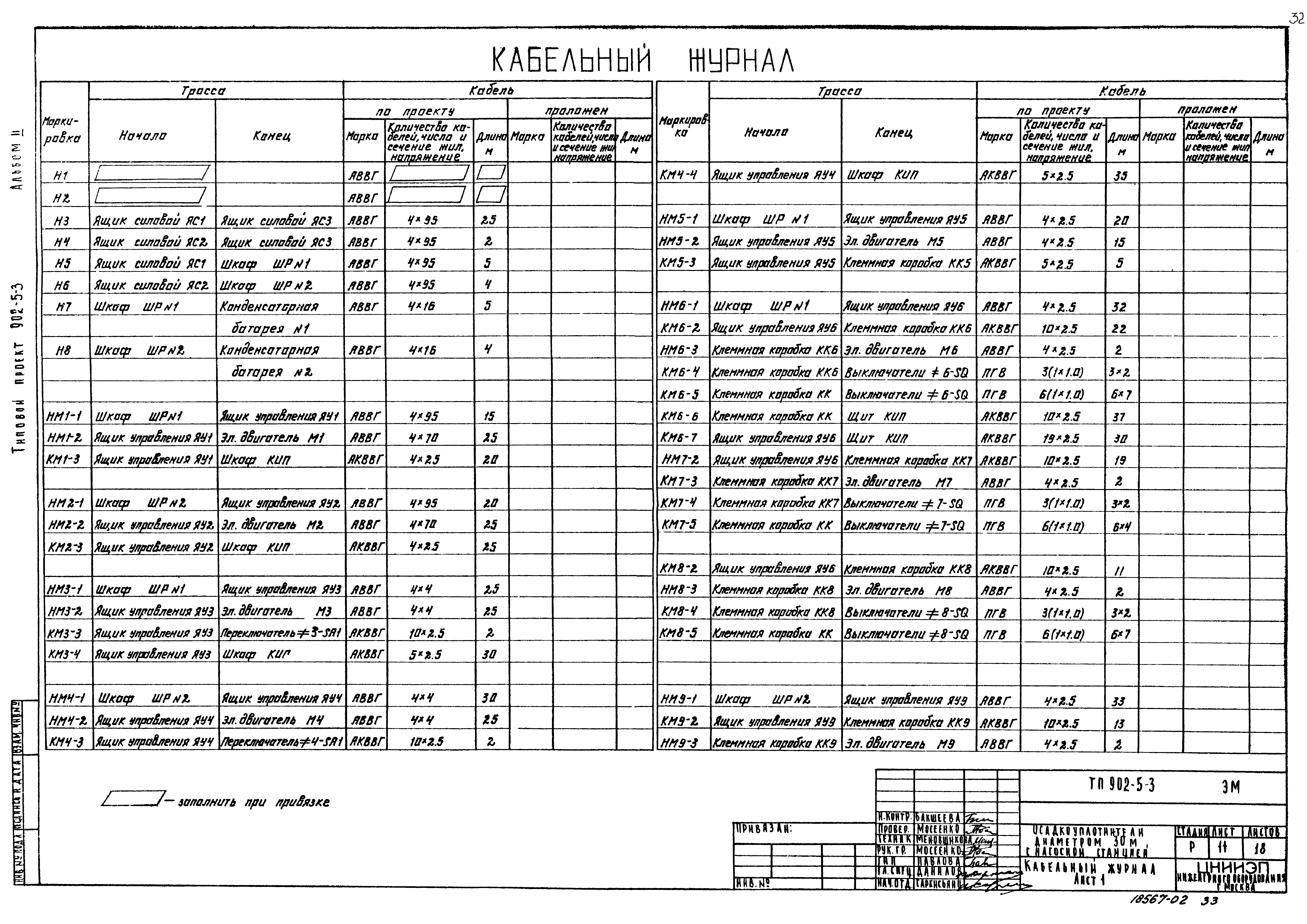 Типовой проект 902-5-3