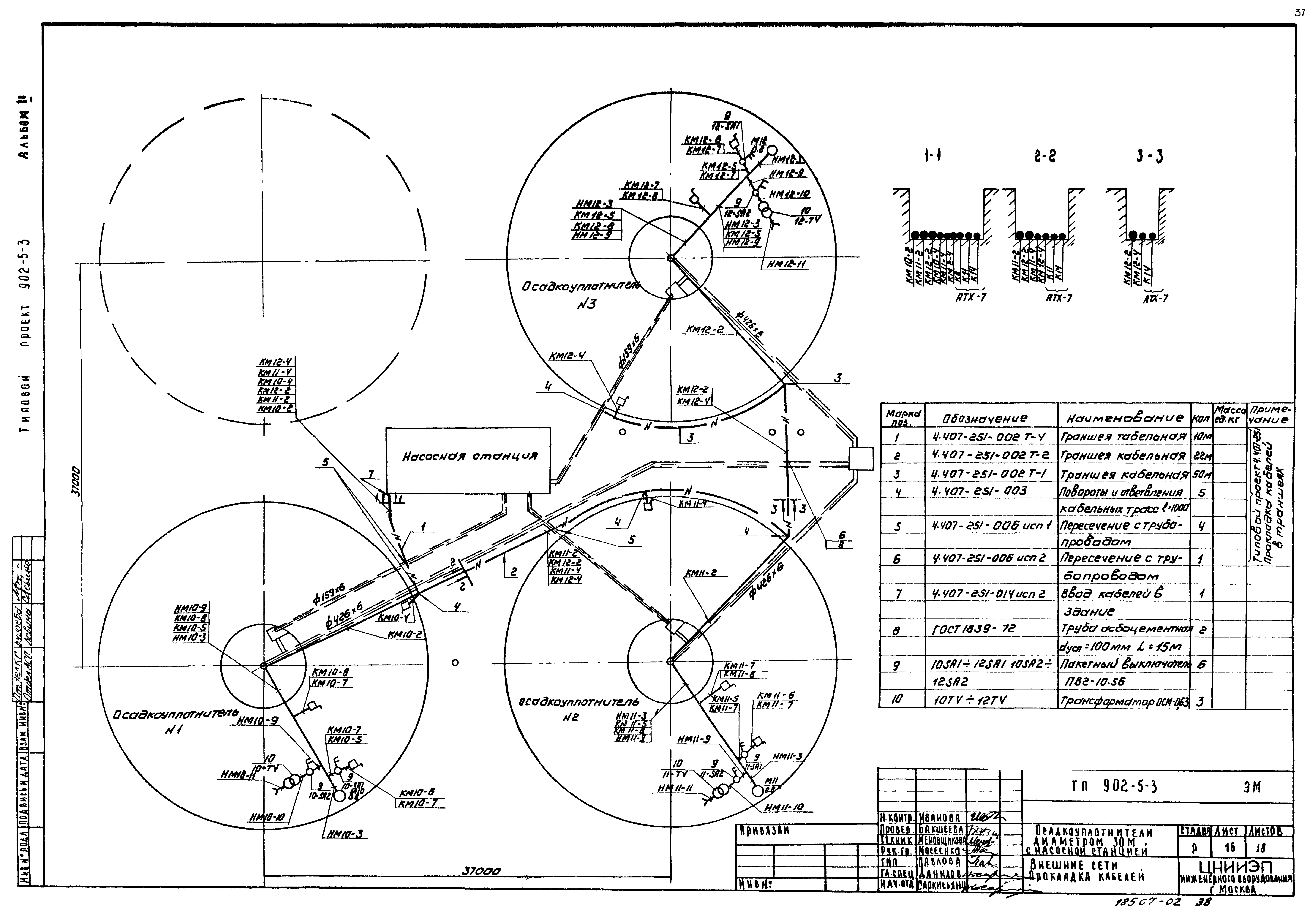 Типовой проект 902-5-3
