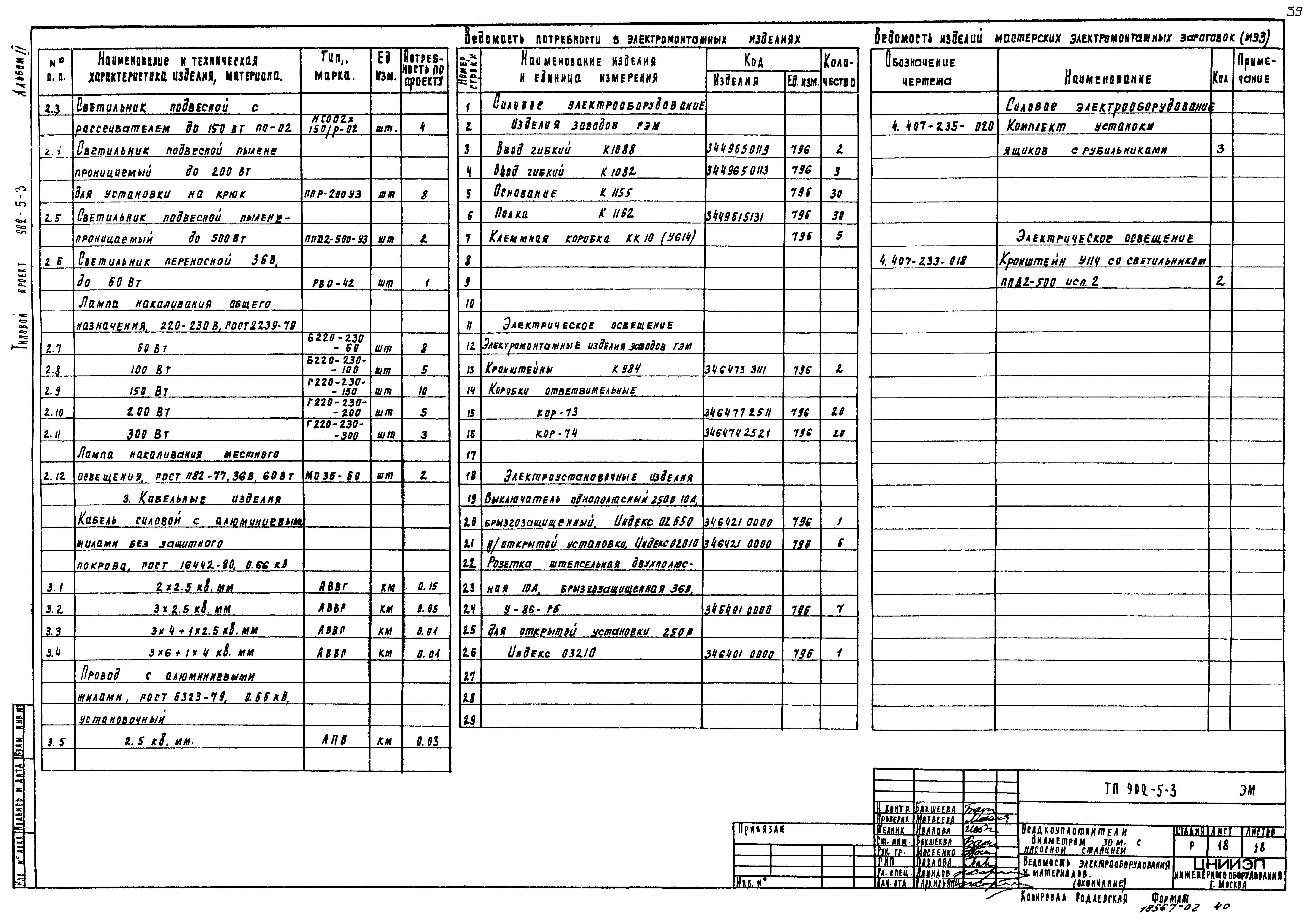 Типовой проект 902-5-3
