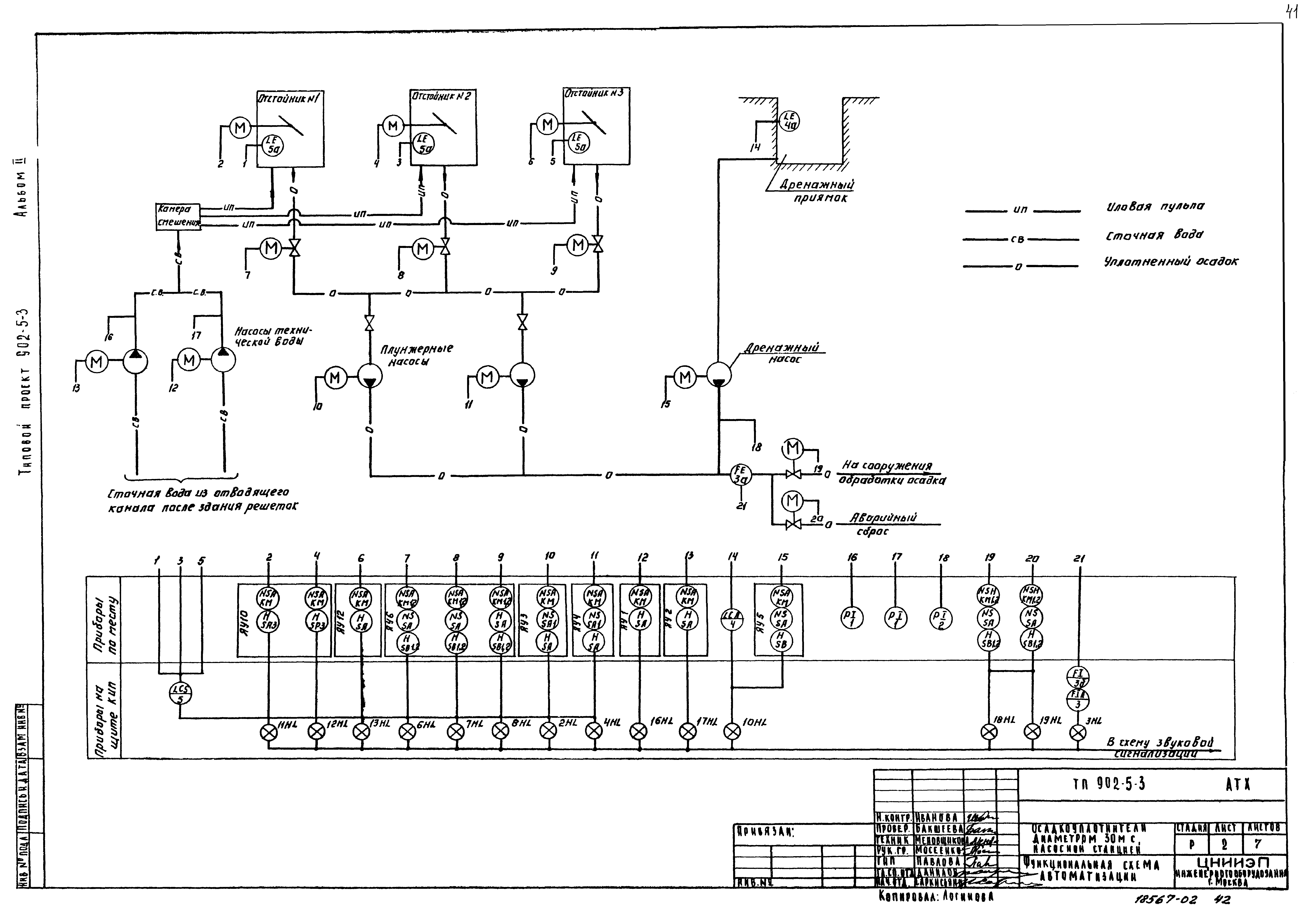 Типовой проект 902-5-3