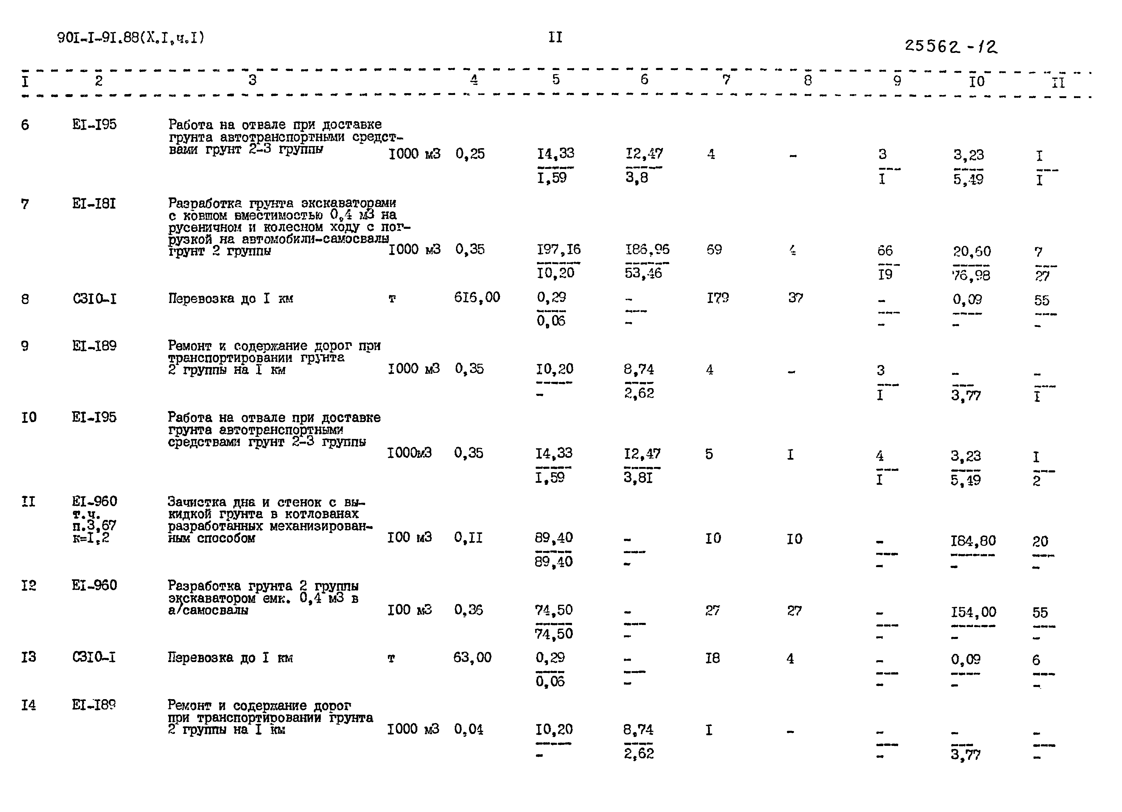 Типовой проект 901-1-91.88