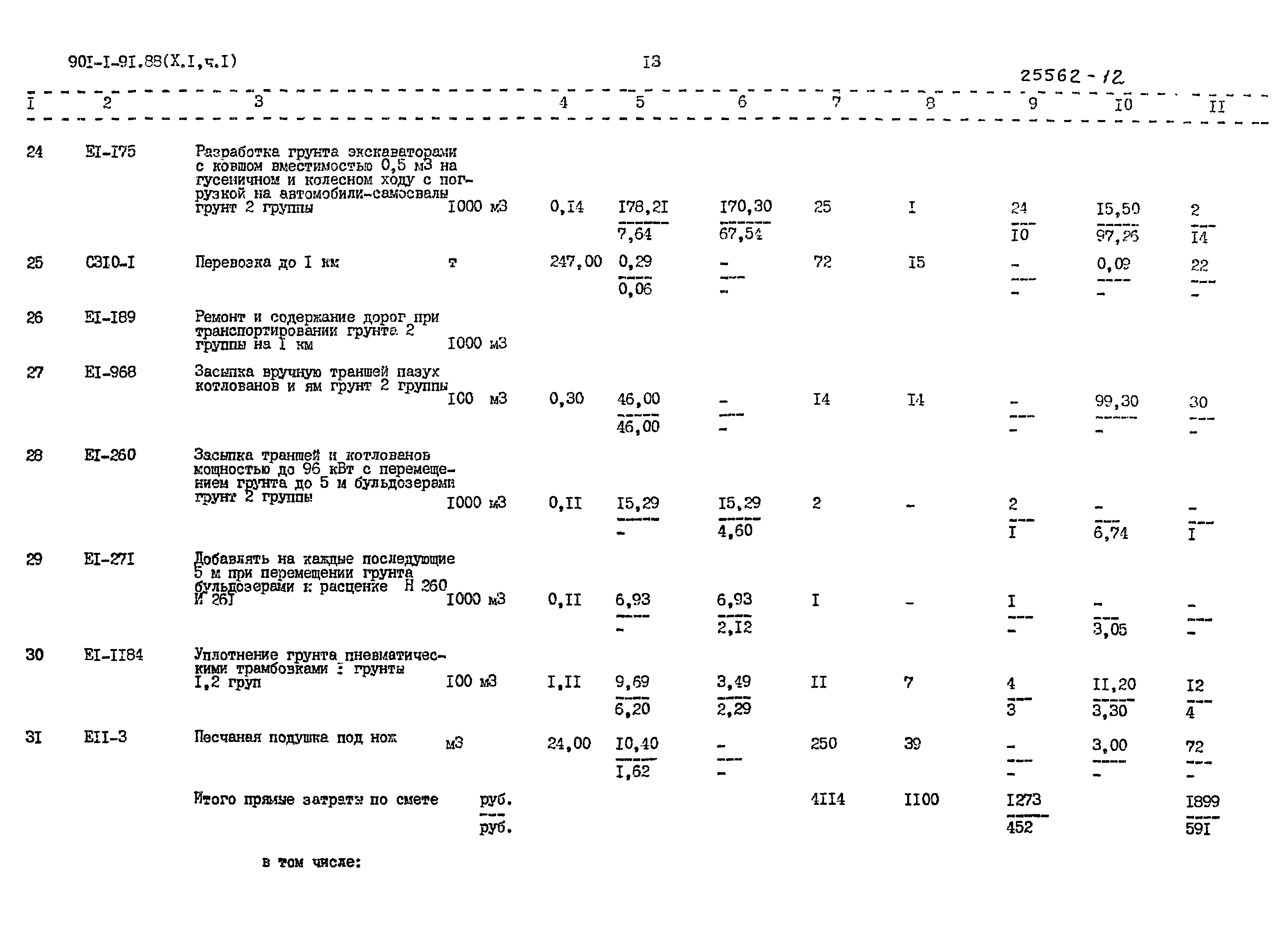 Типовой проект 901-1-91.88