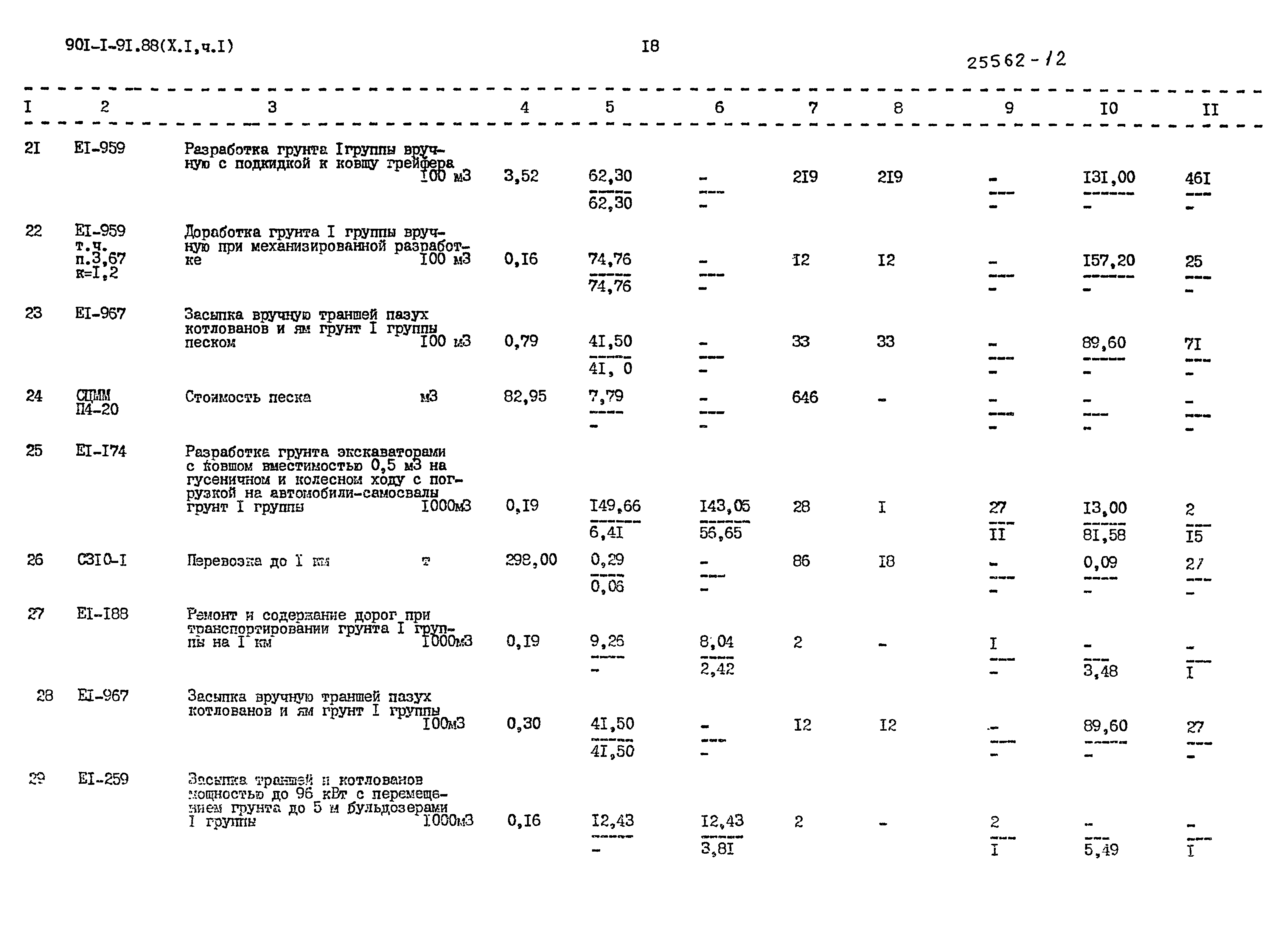 Типовой проект 901-1-91.88