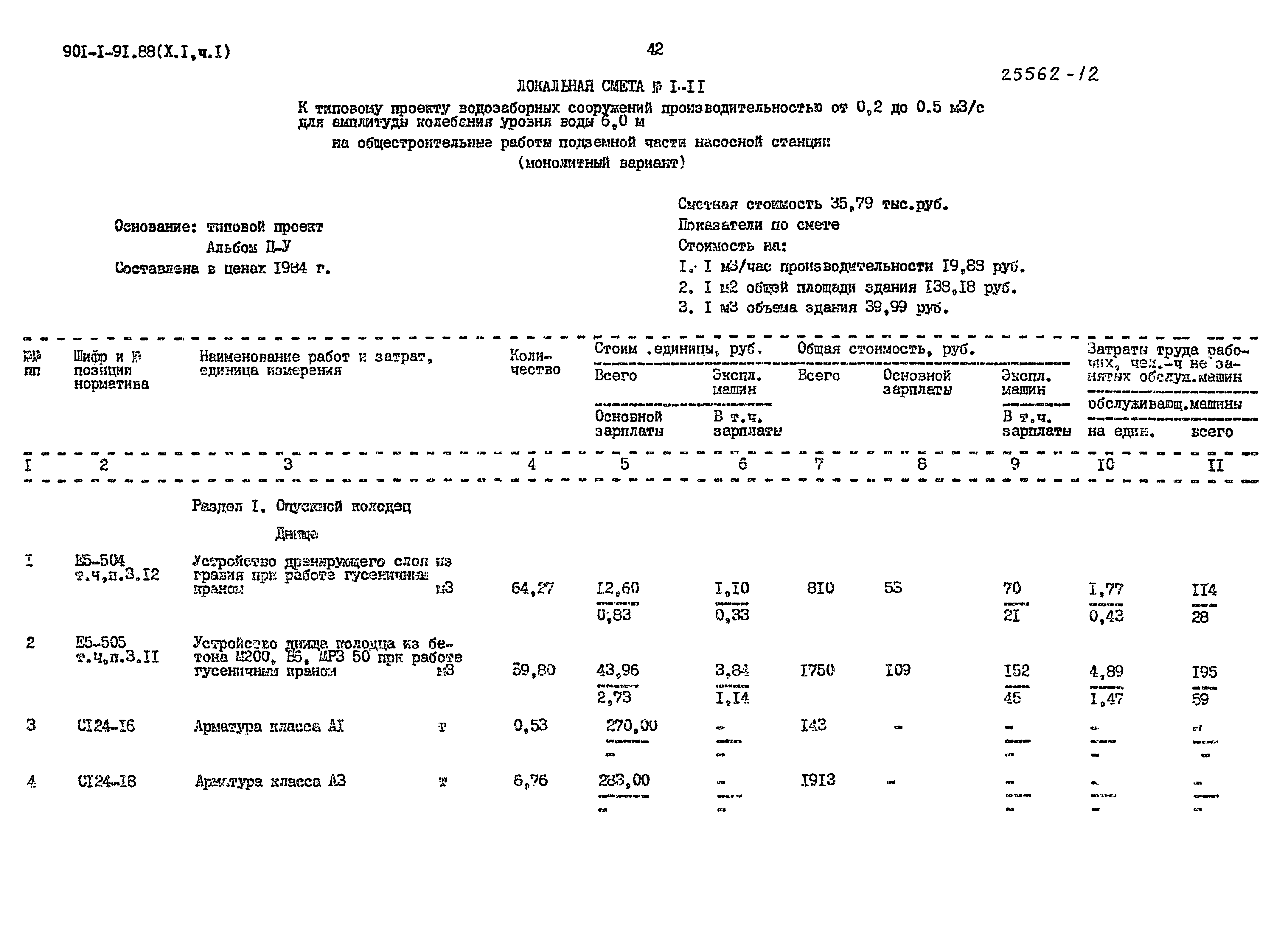 Типовой проект 901-1-91.88