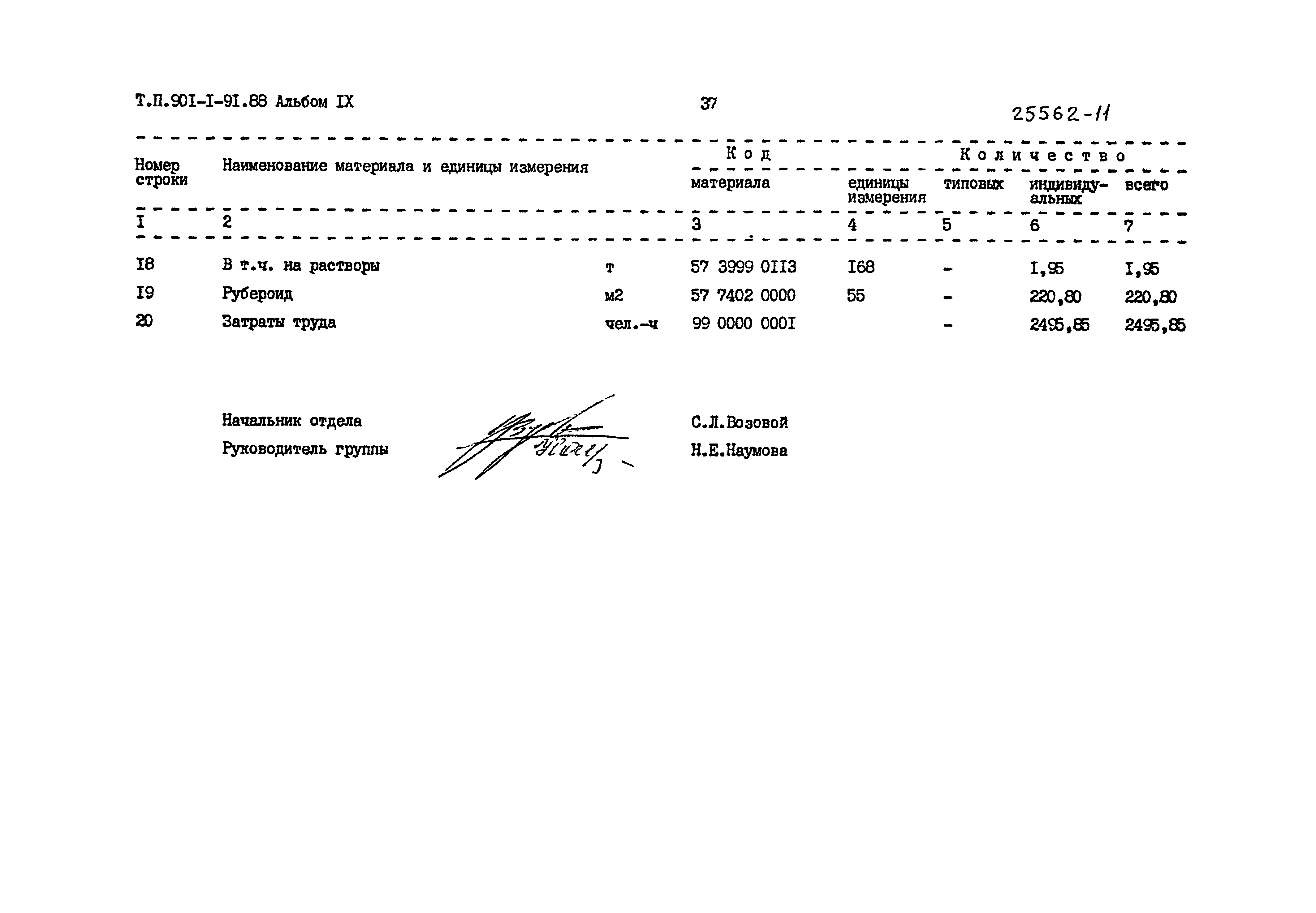 Типовой проект 901-1-91.88