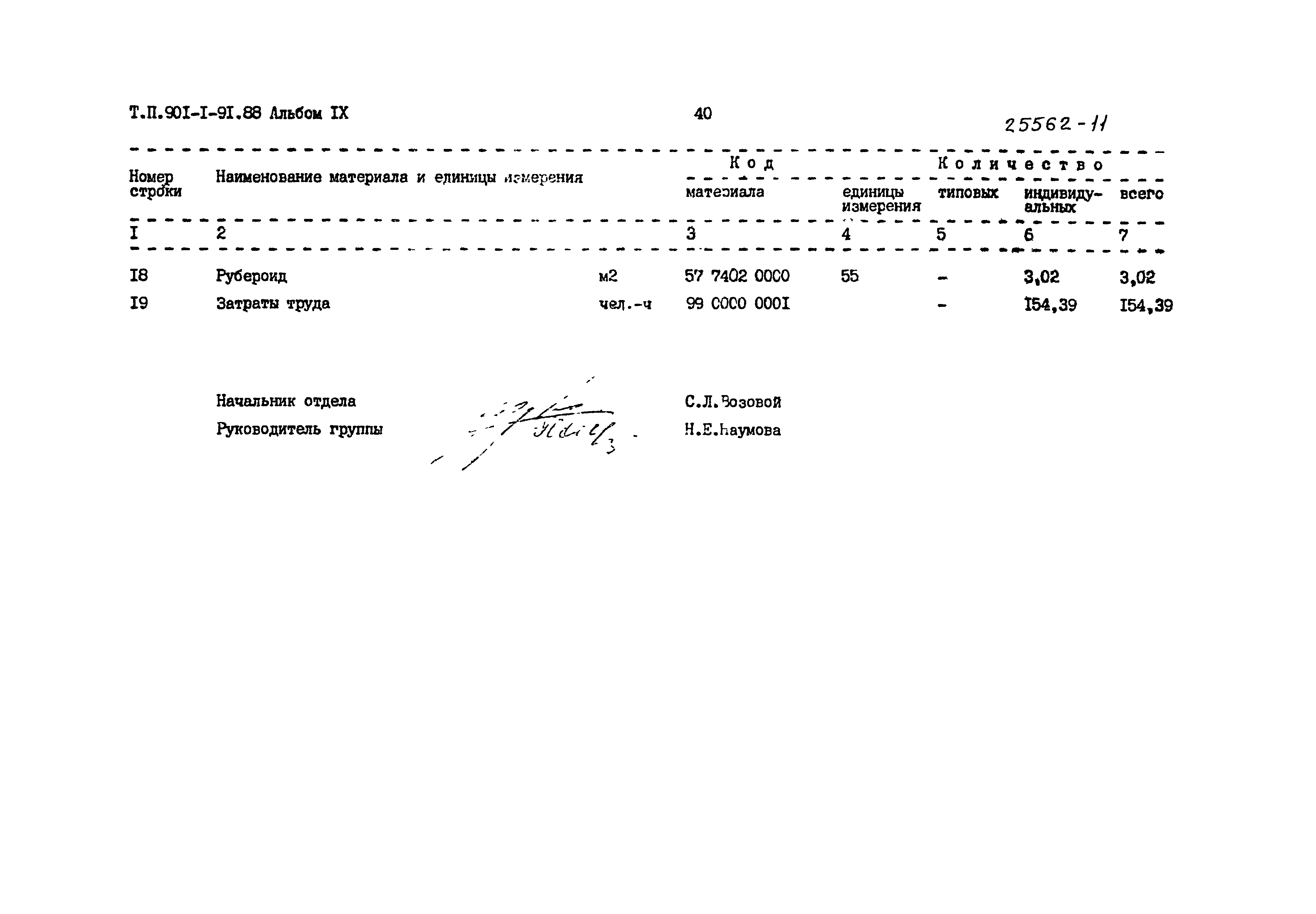 Типовой проект 901-1-91.88