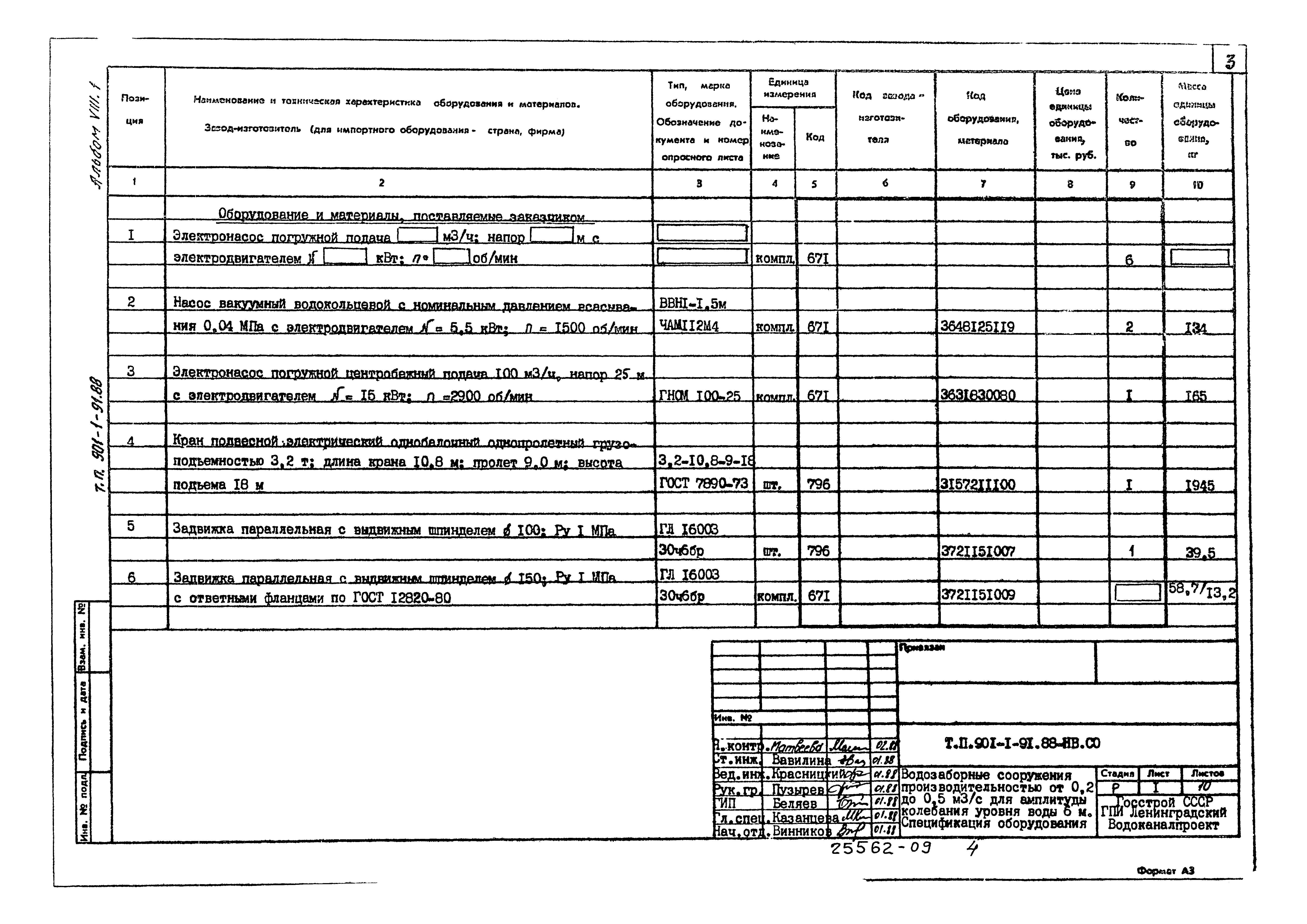 Типовой проект 901-1-91.88