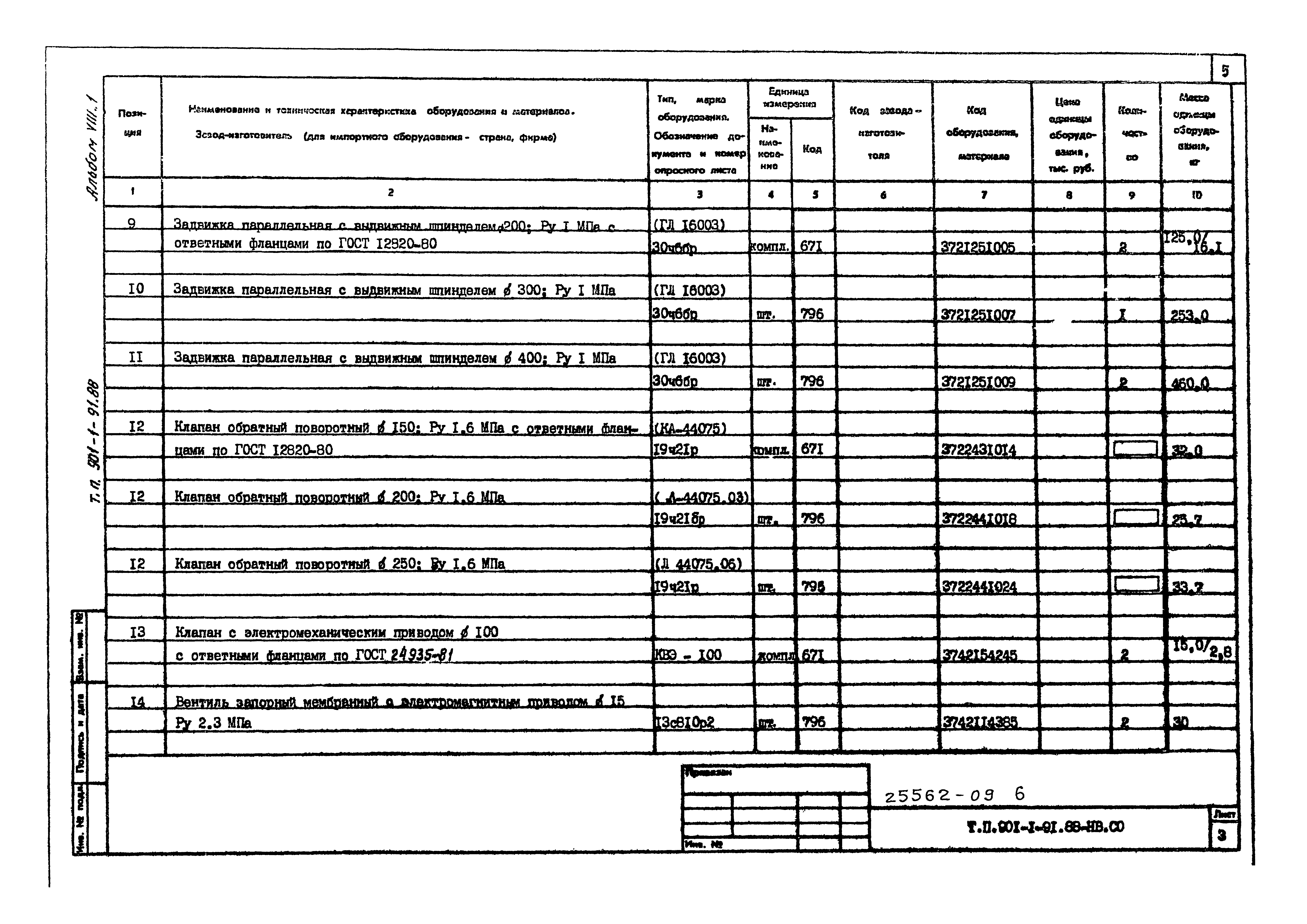 Типовой проект 901-1-91.88