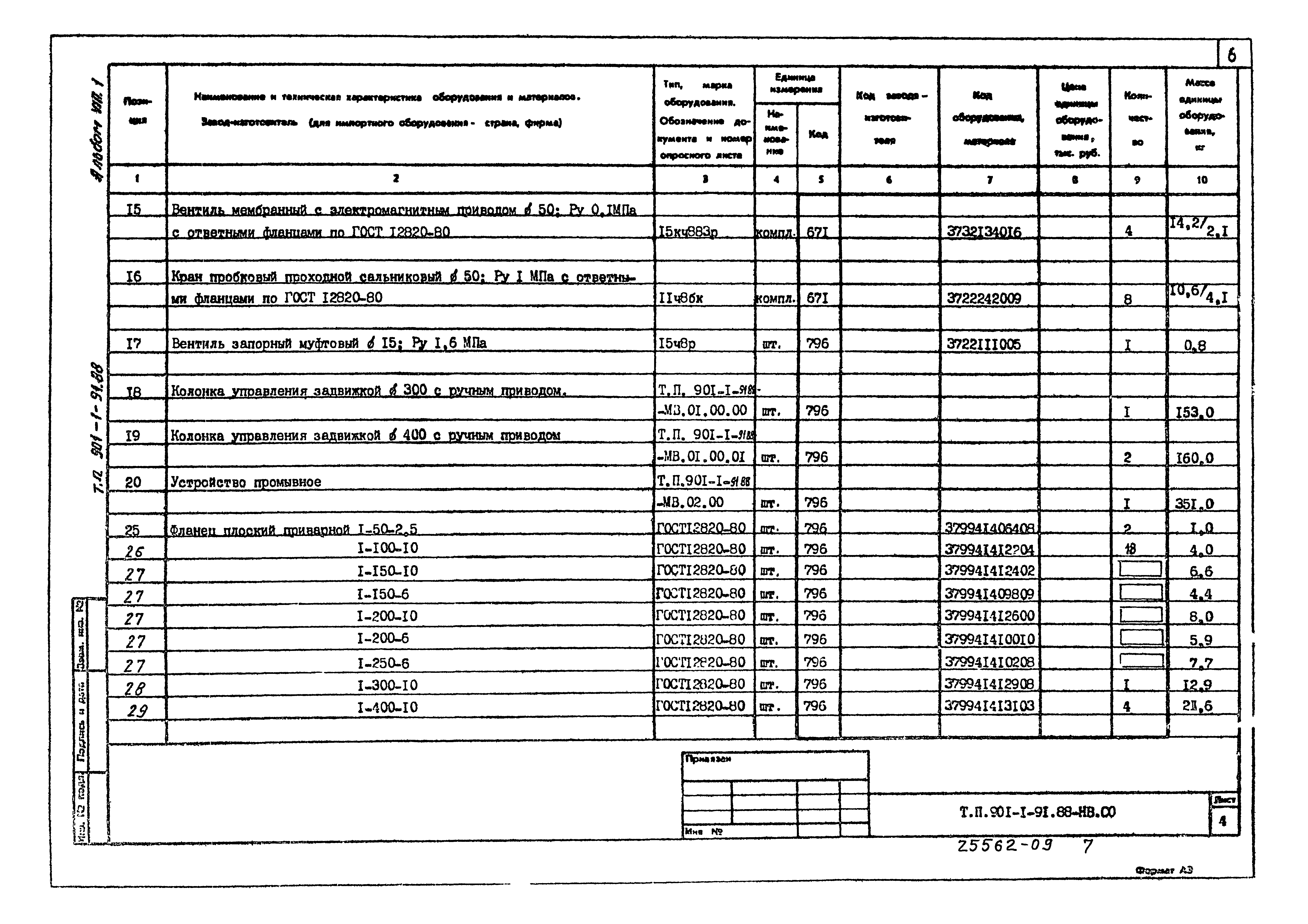 Типовой проект 901-1-91.88