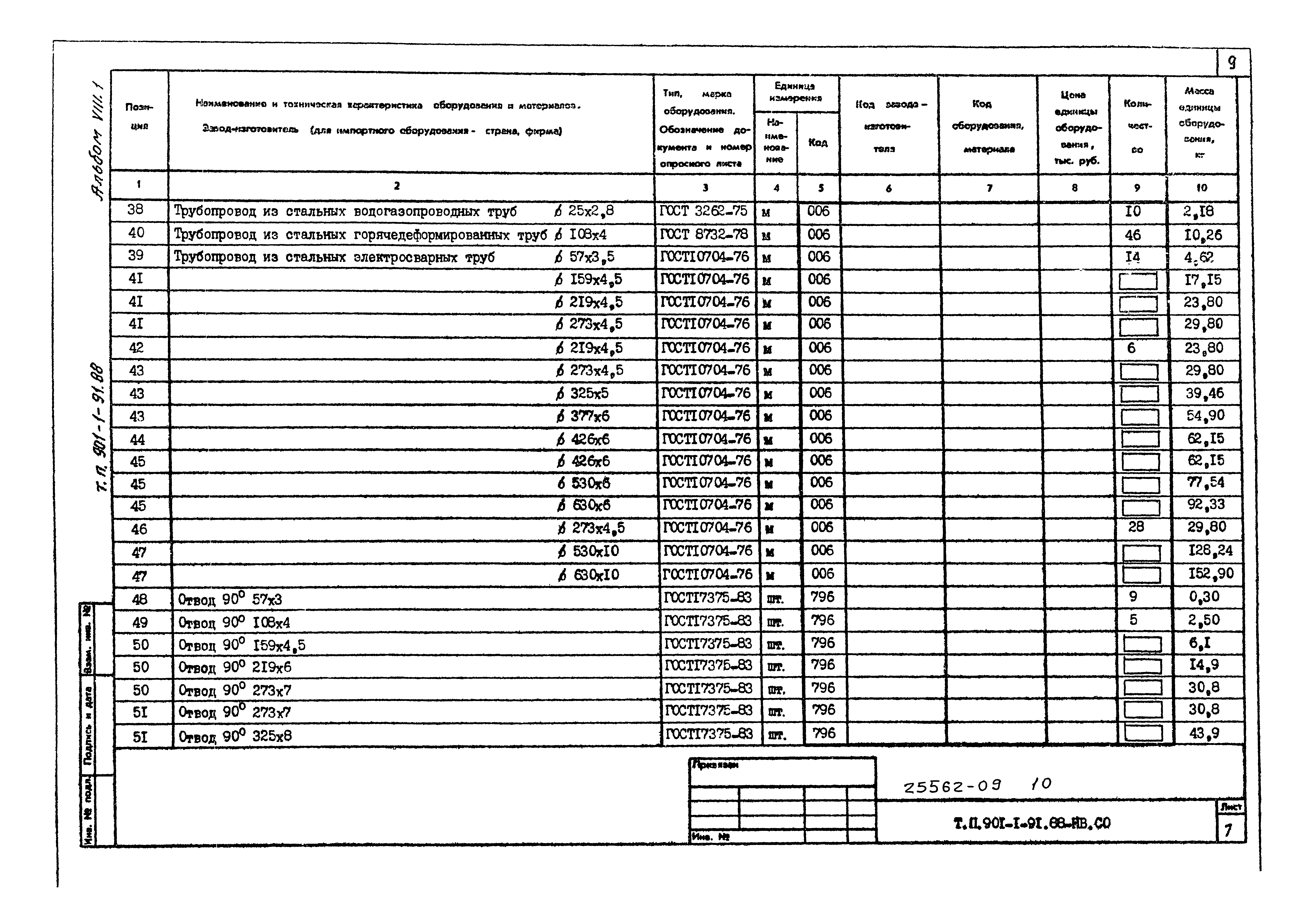 Типовой проект 901-1-91.88