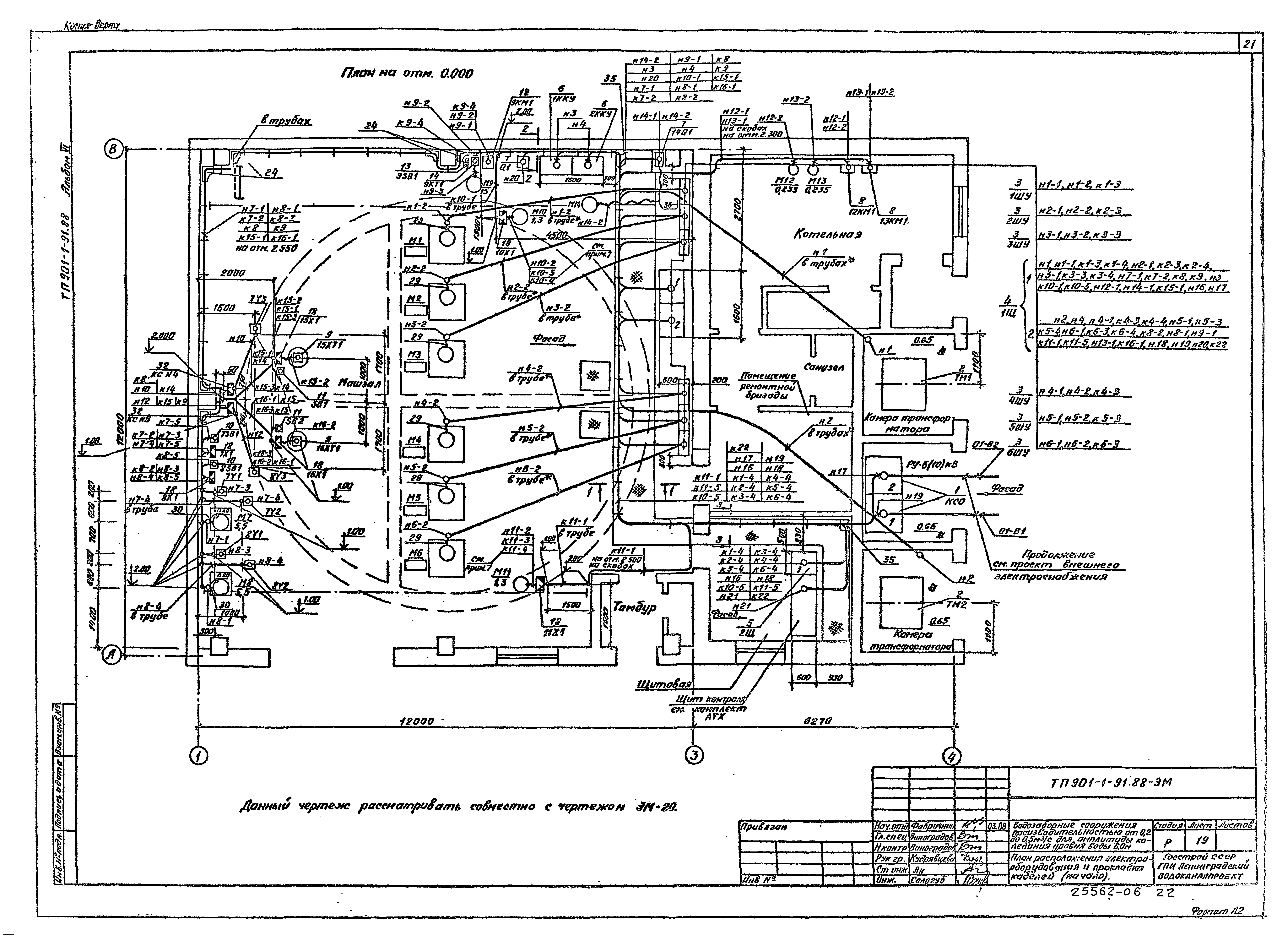 Типовой проект 901-1-91.88