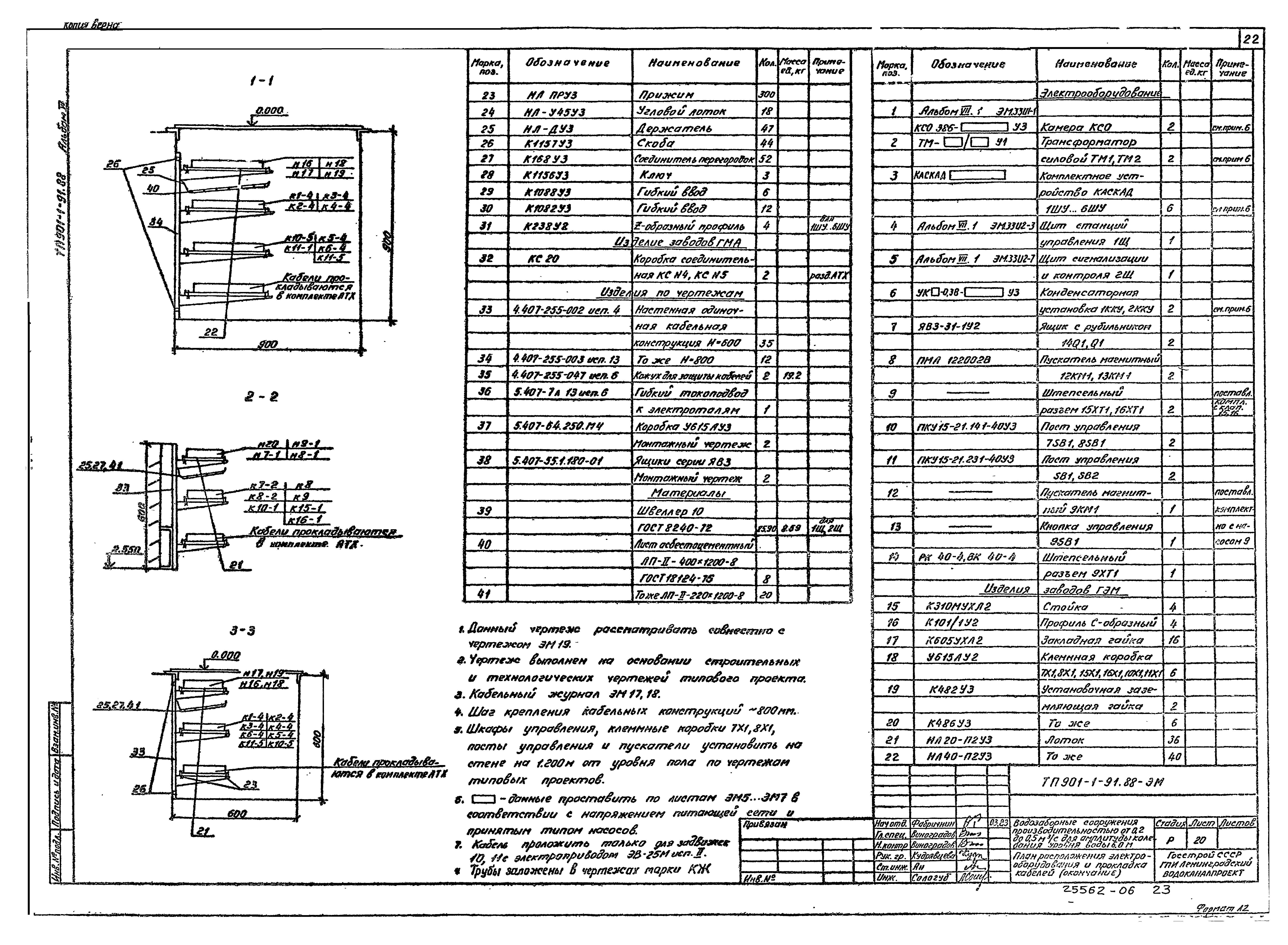 Типовой проект 901-1-91.88