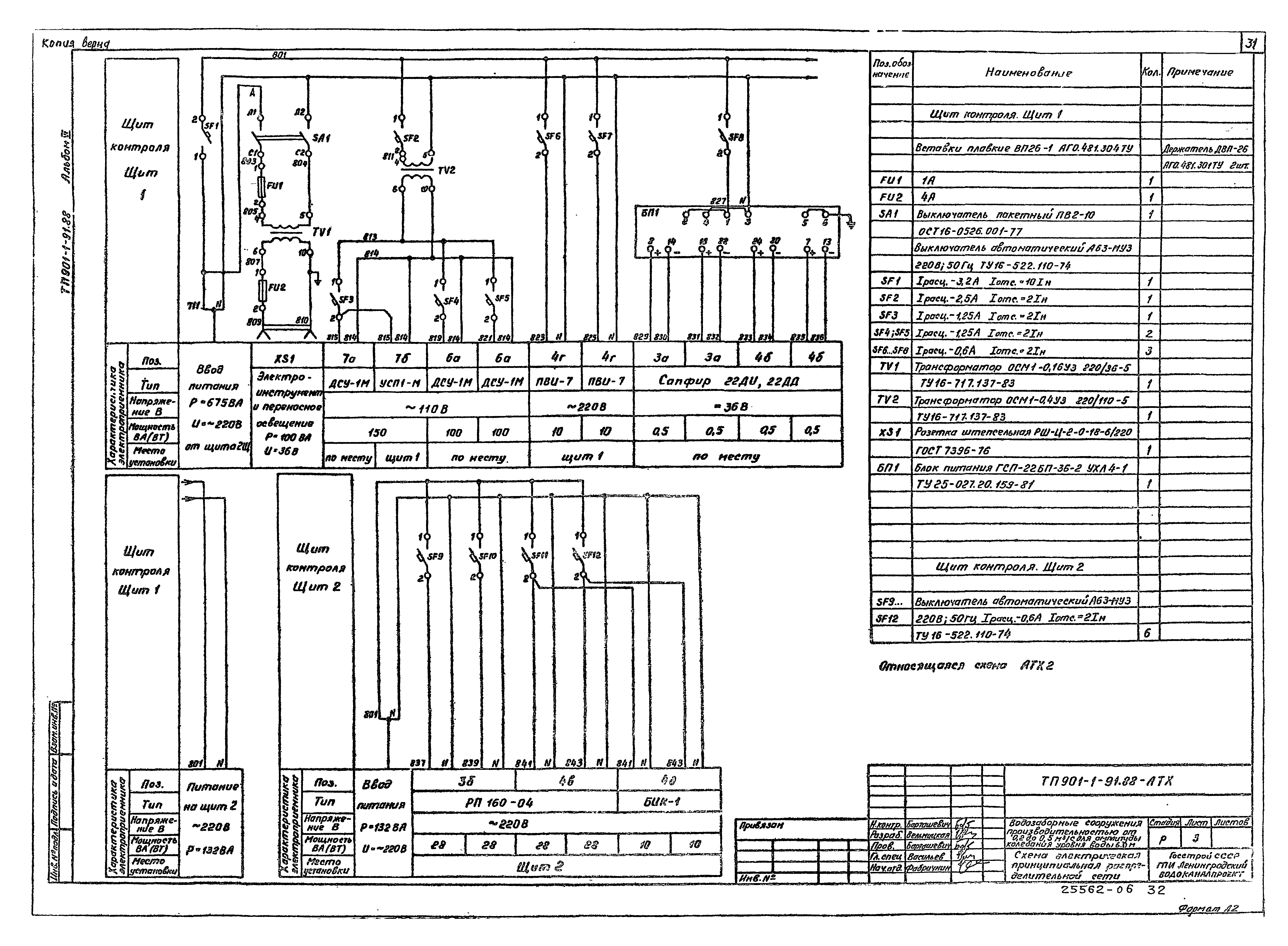 Типовой проект 901-1-91.88