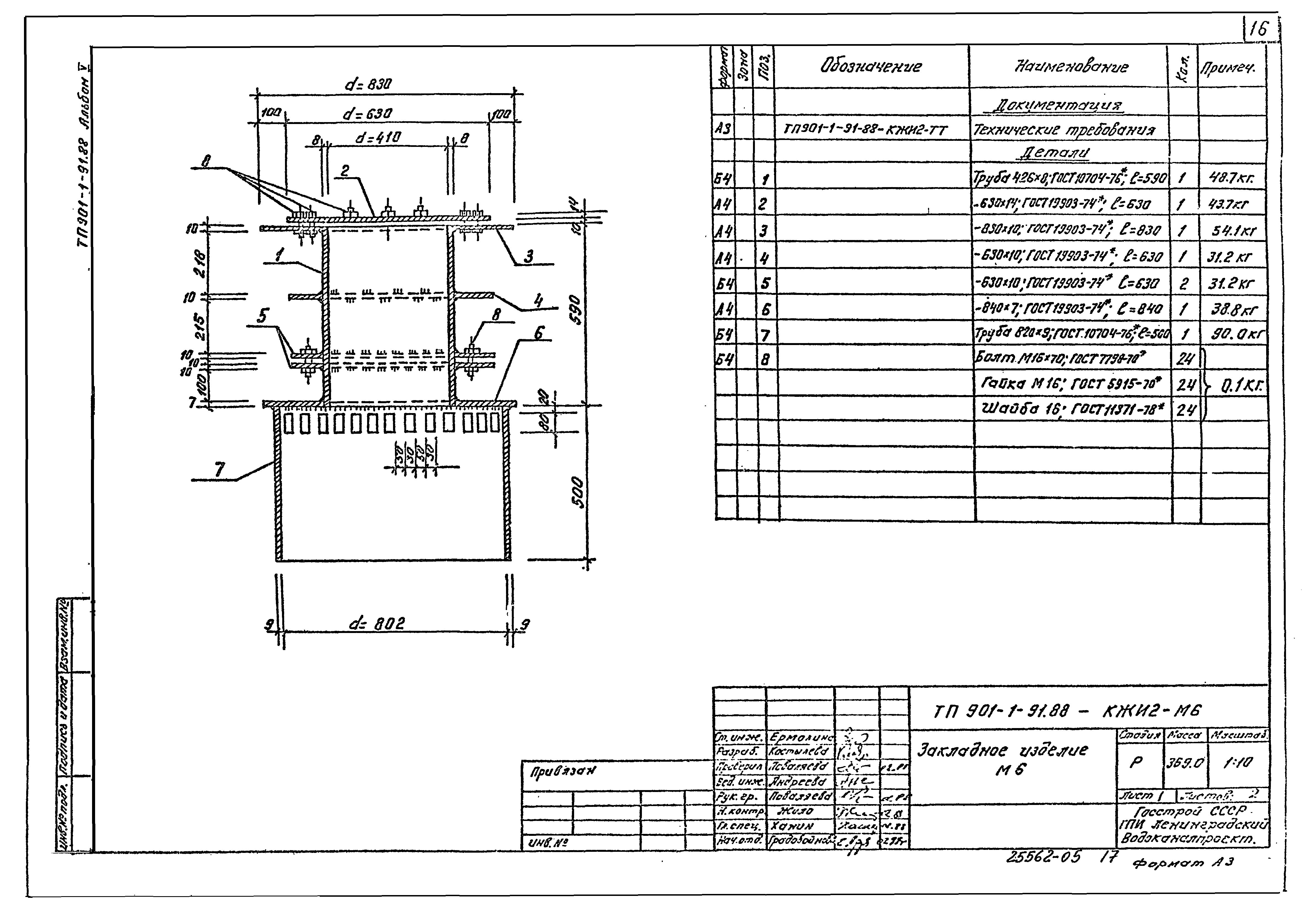 Типовой проект 901-1-91.88