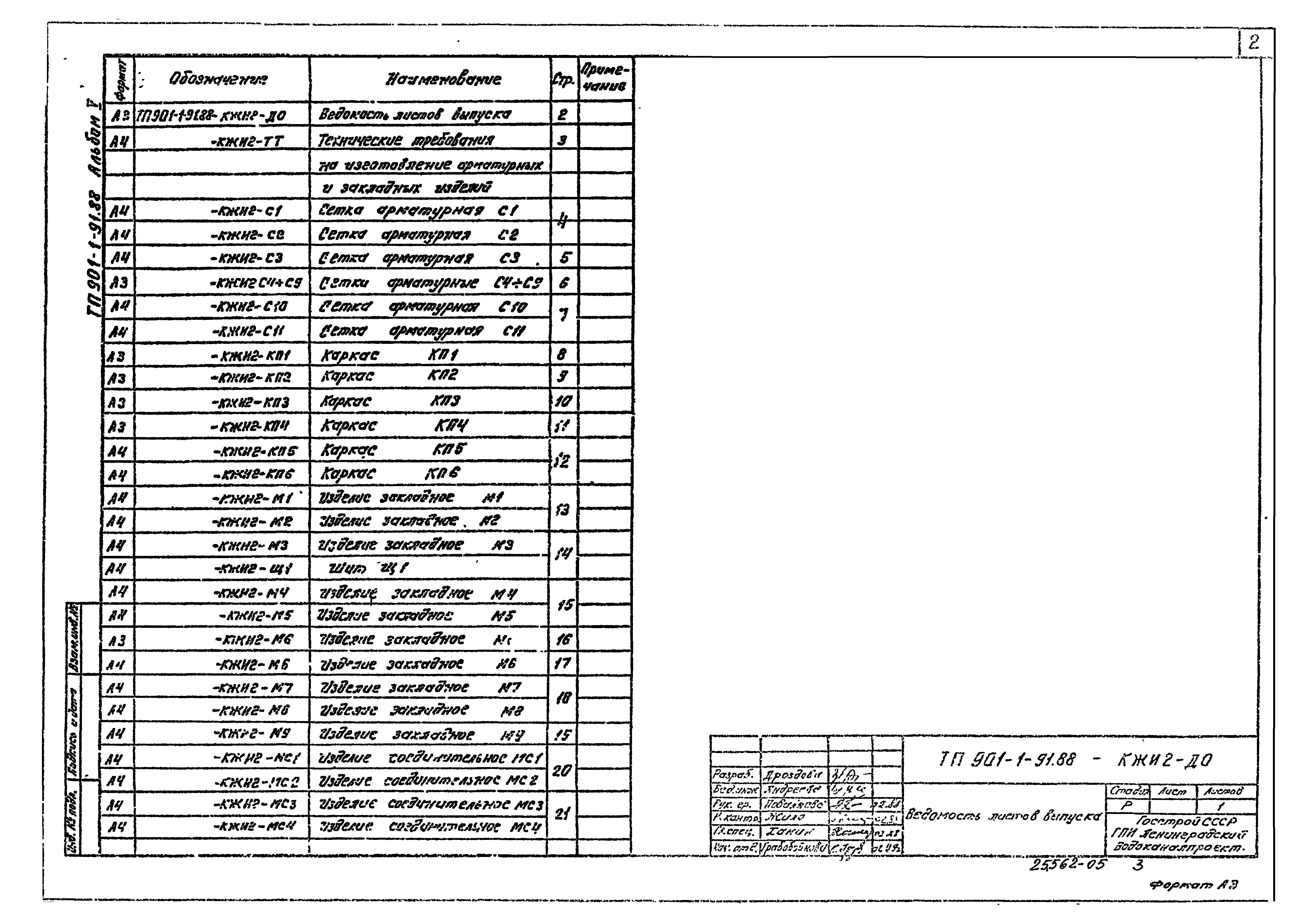 Типовой проект 901-1-91.88