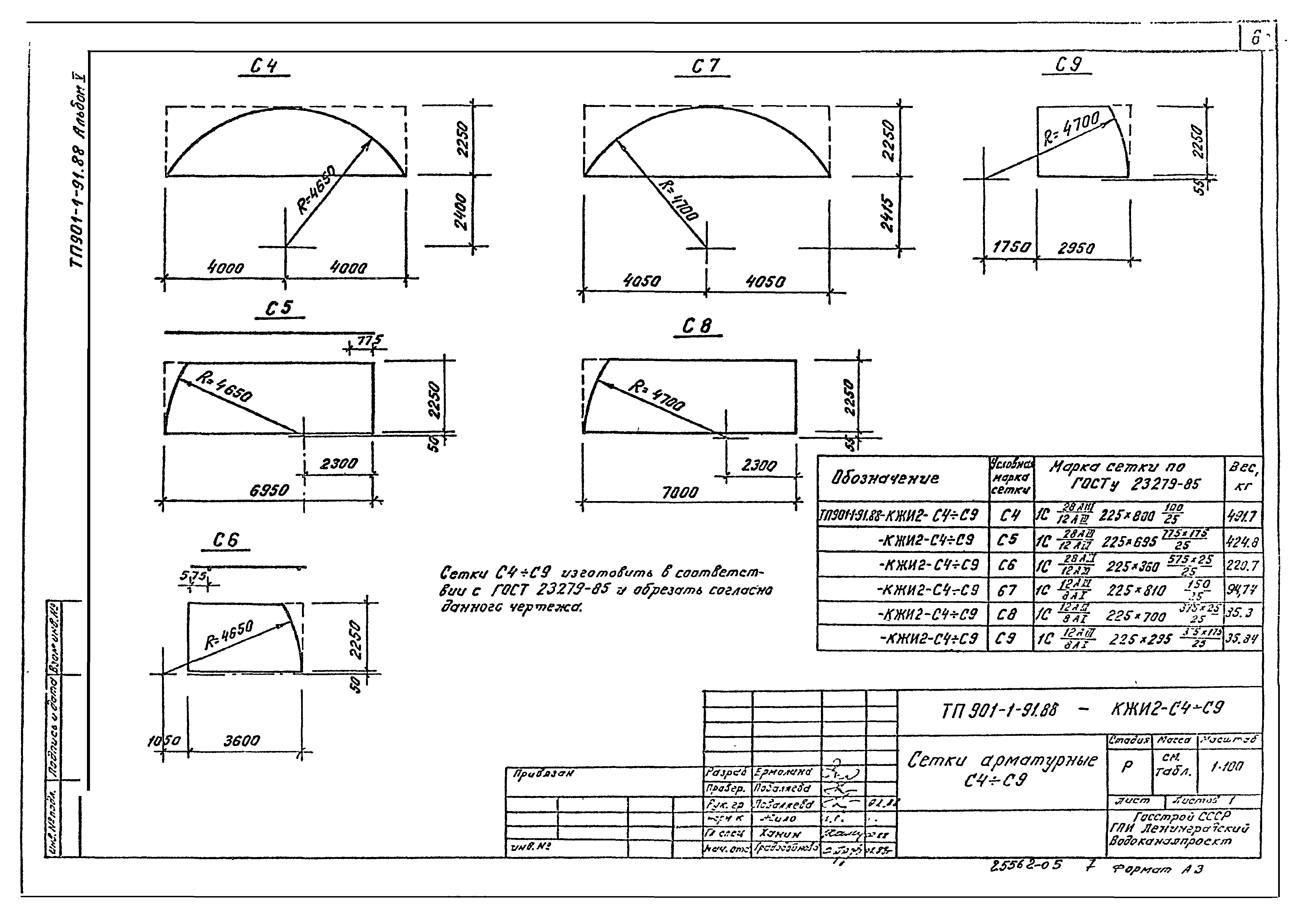 Типовой проект 901-1-91.88