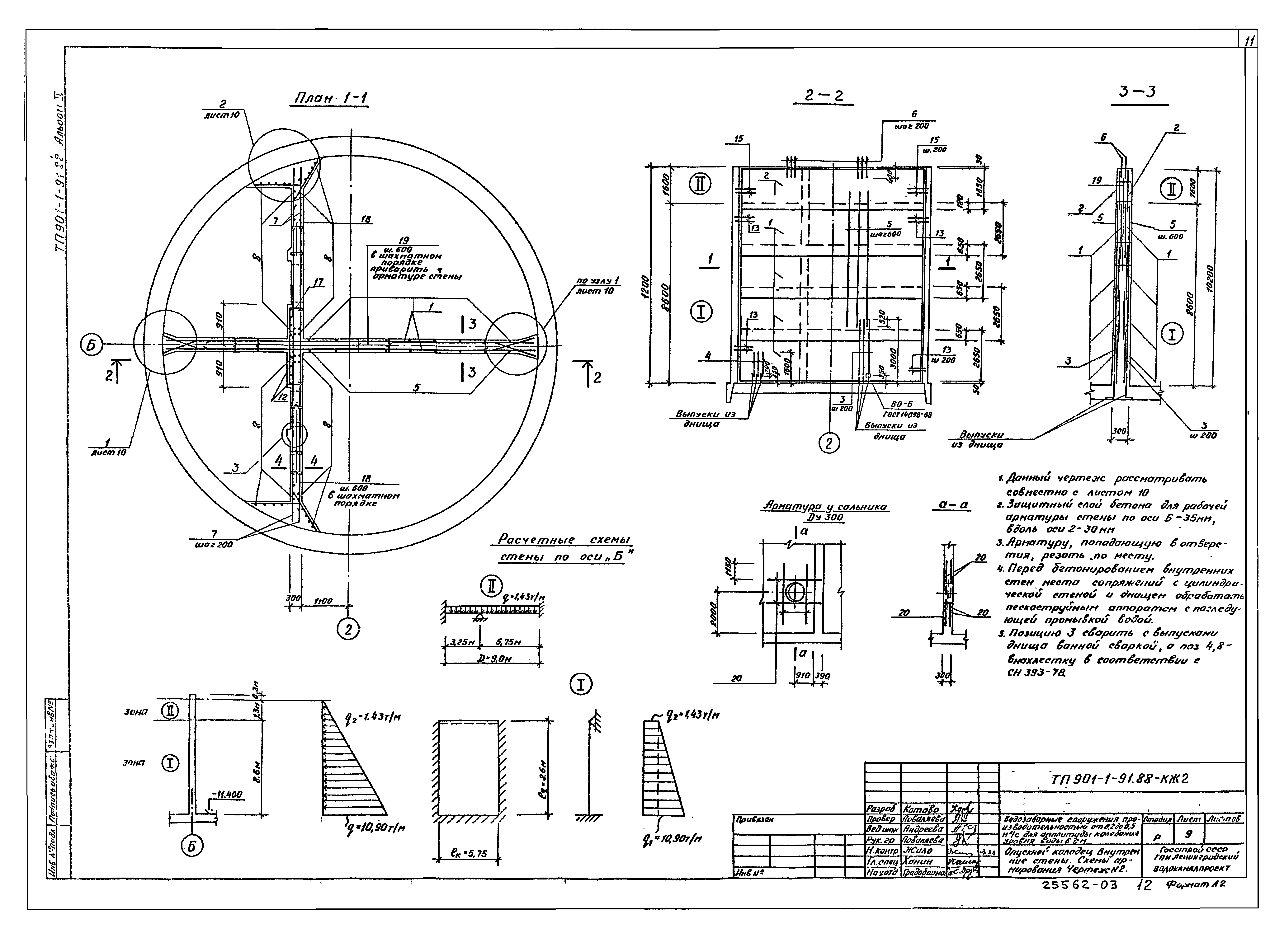 Типовой проект 901-1-91.88