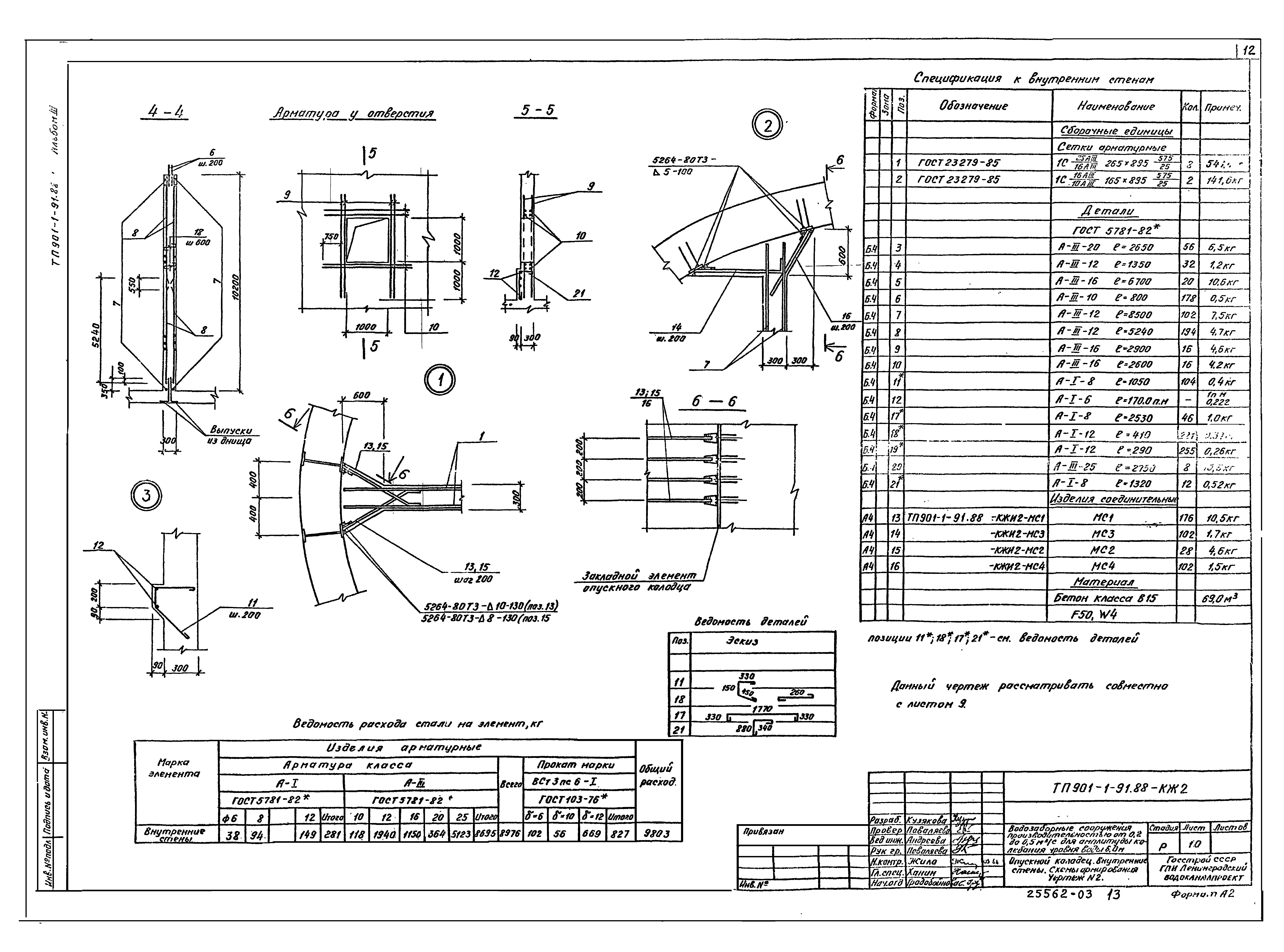 Типовой проект 901-1-91.88