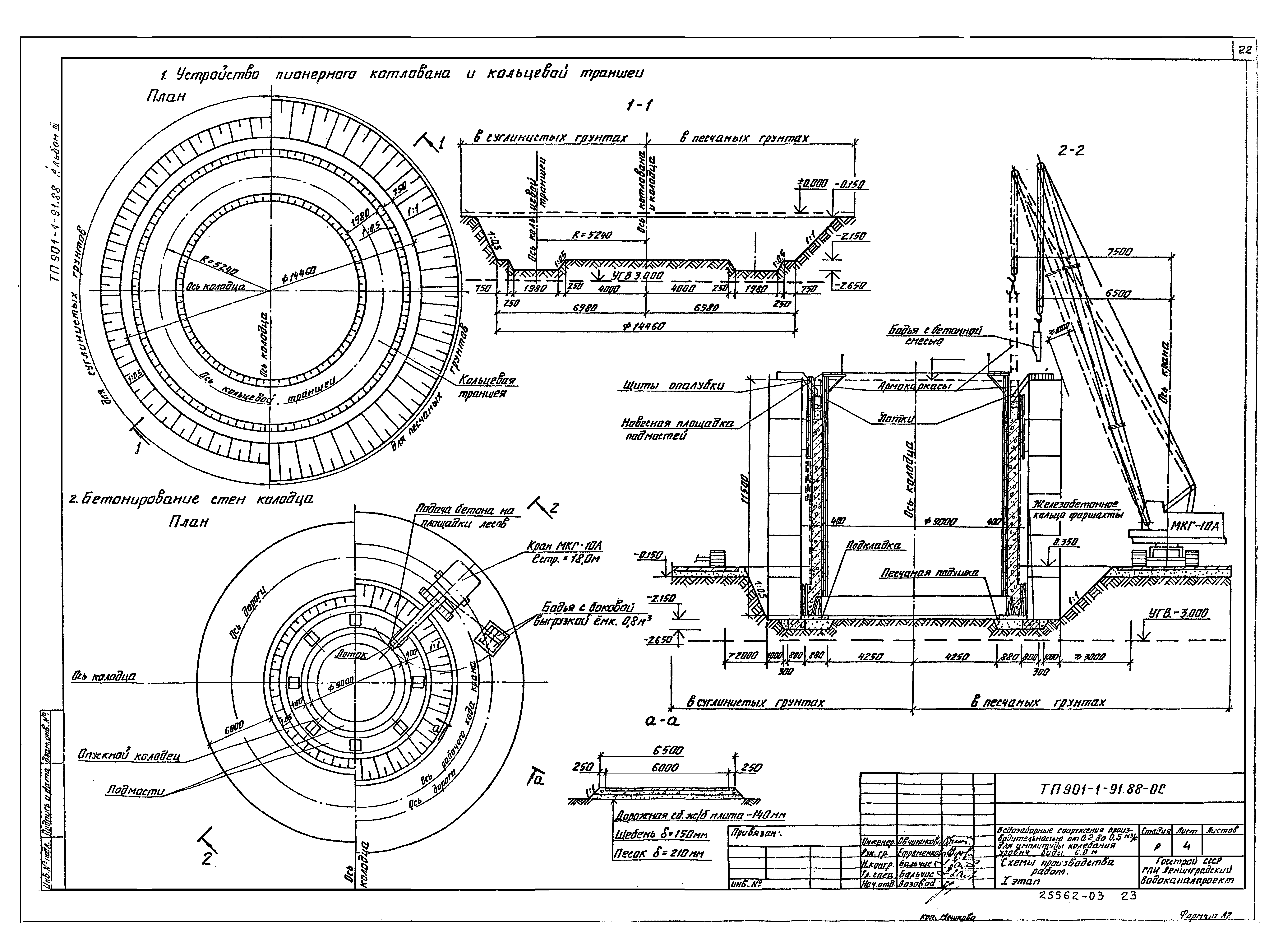 Типовой проект 901-1-91.88