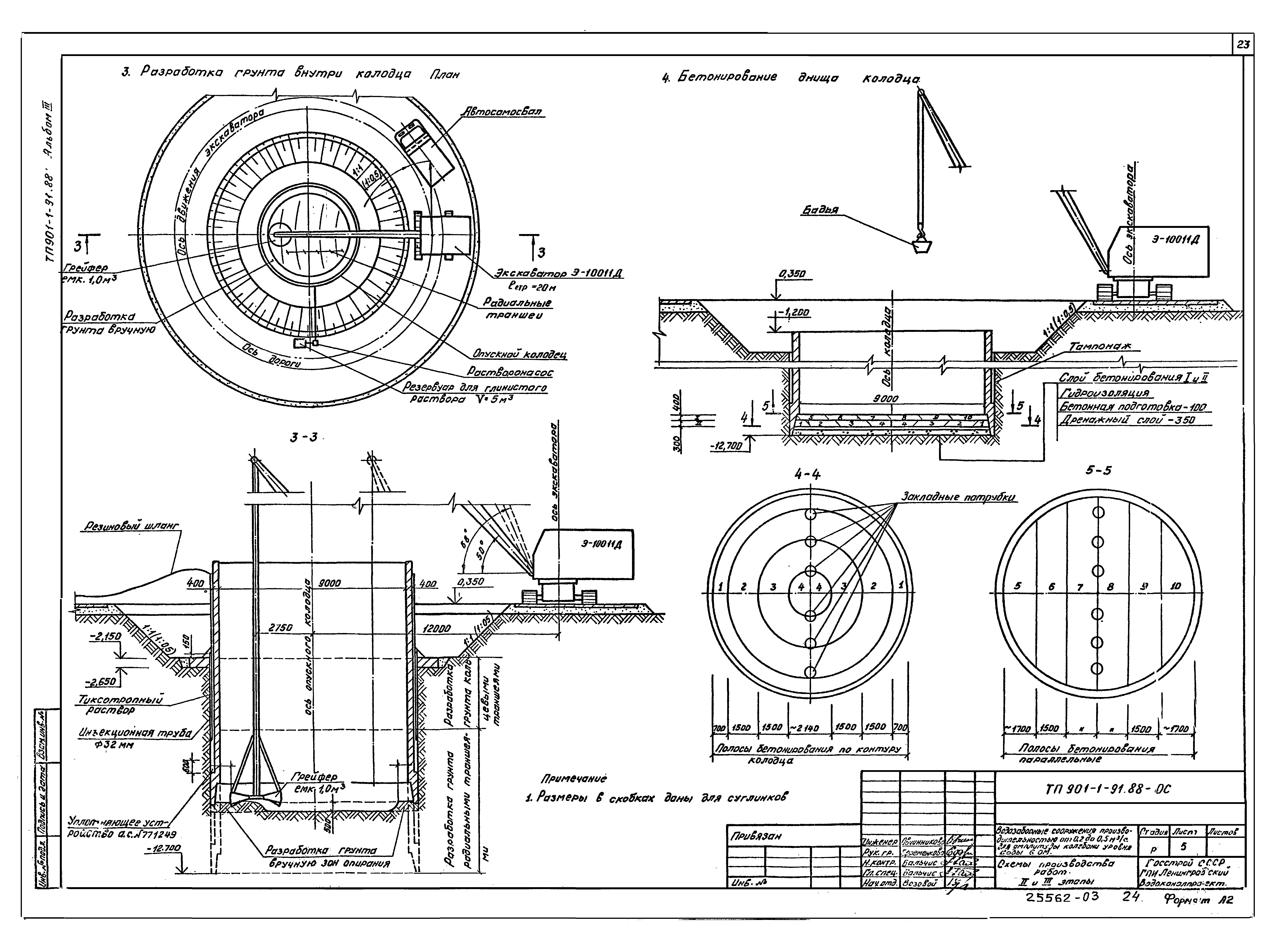 Типовой проект 901-1-91.88