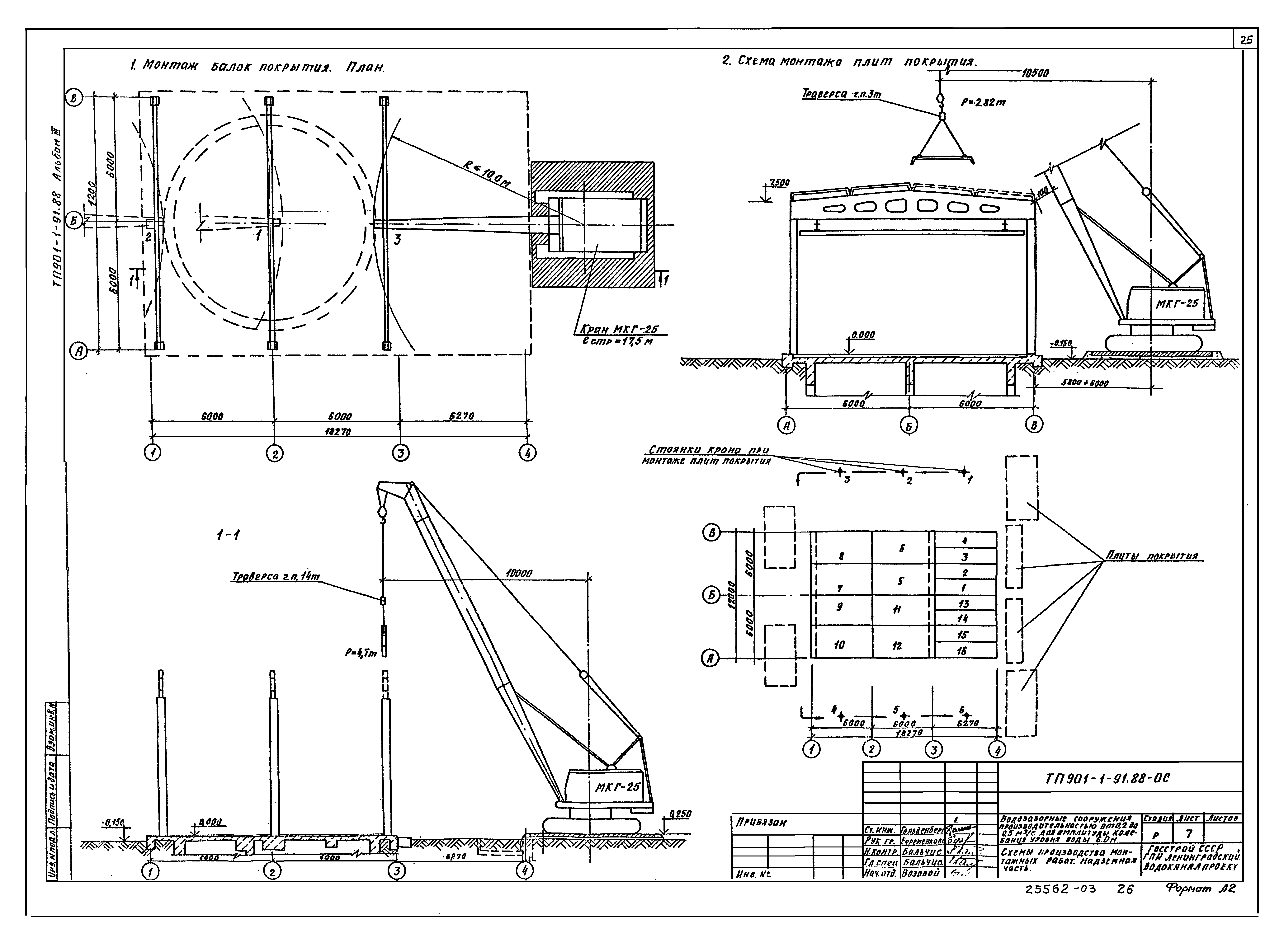 Типовой проект 901-1-91.88