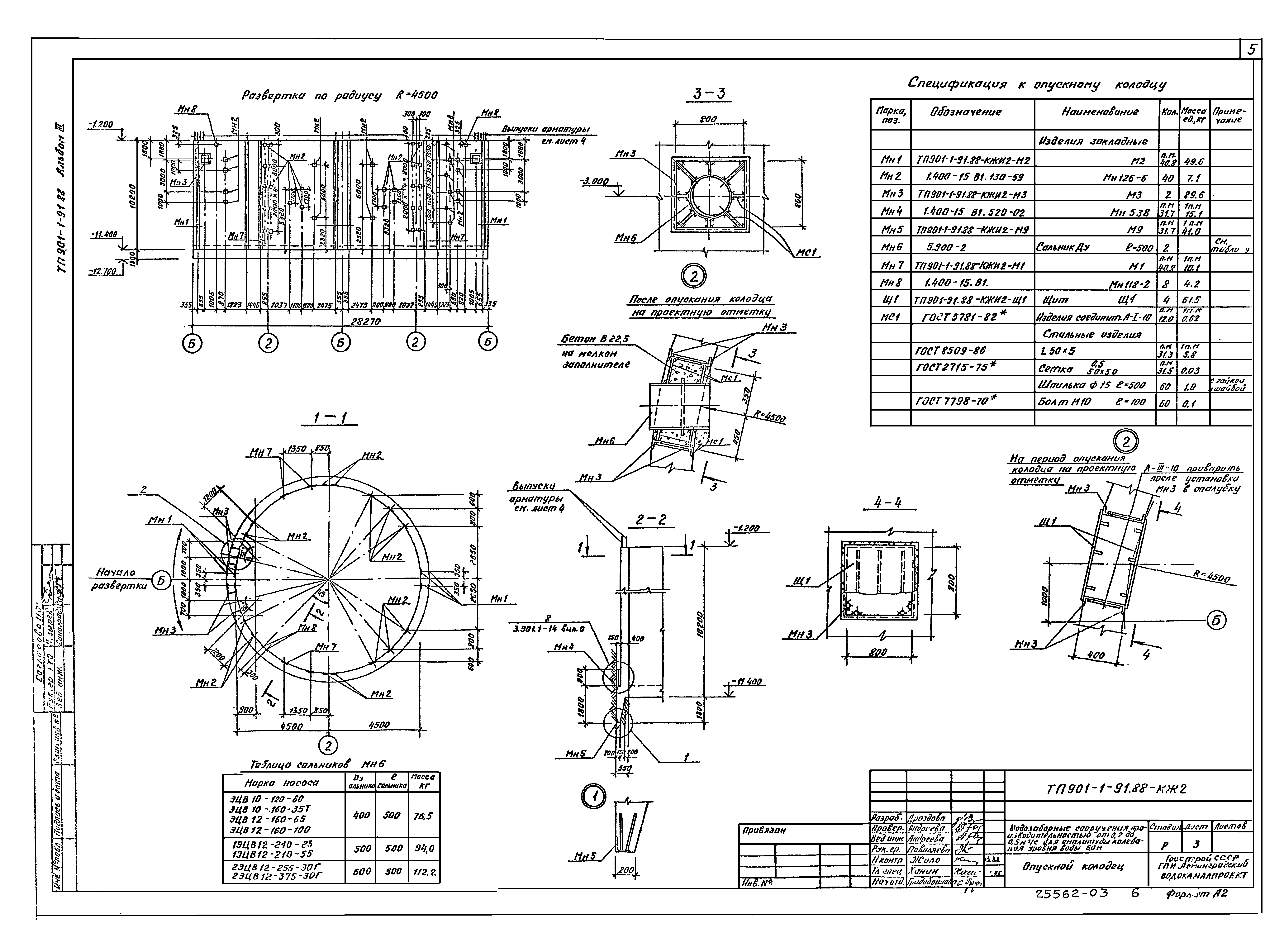Типовой проект 901-1-91.88