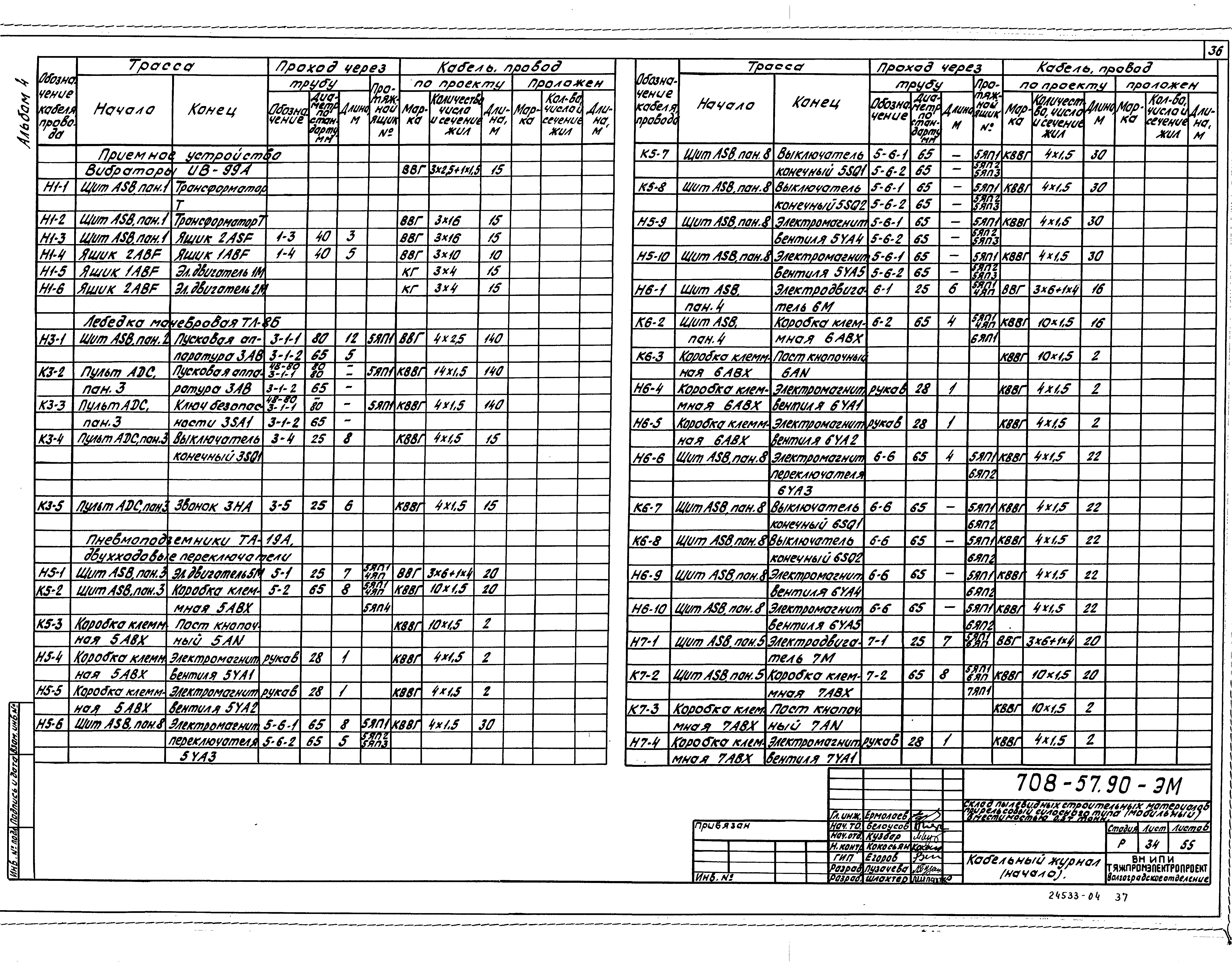 Типовой проект 708-57.90
