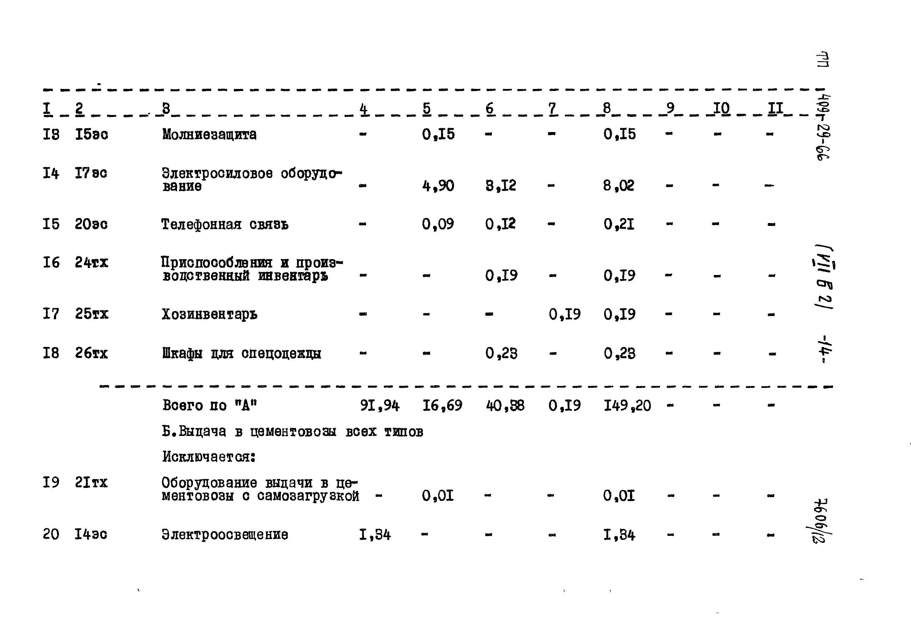 Типовой проект 409-29-66