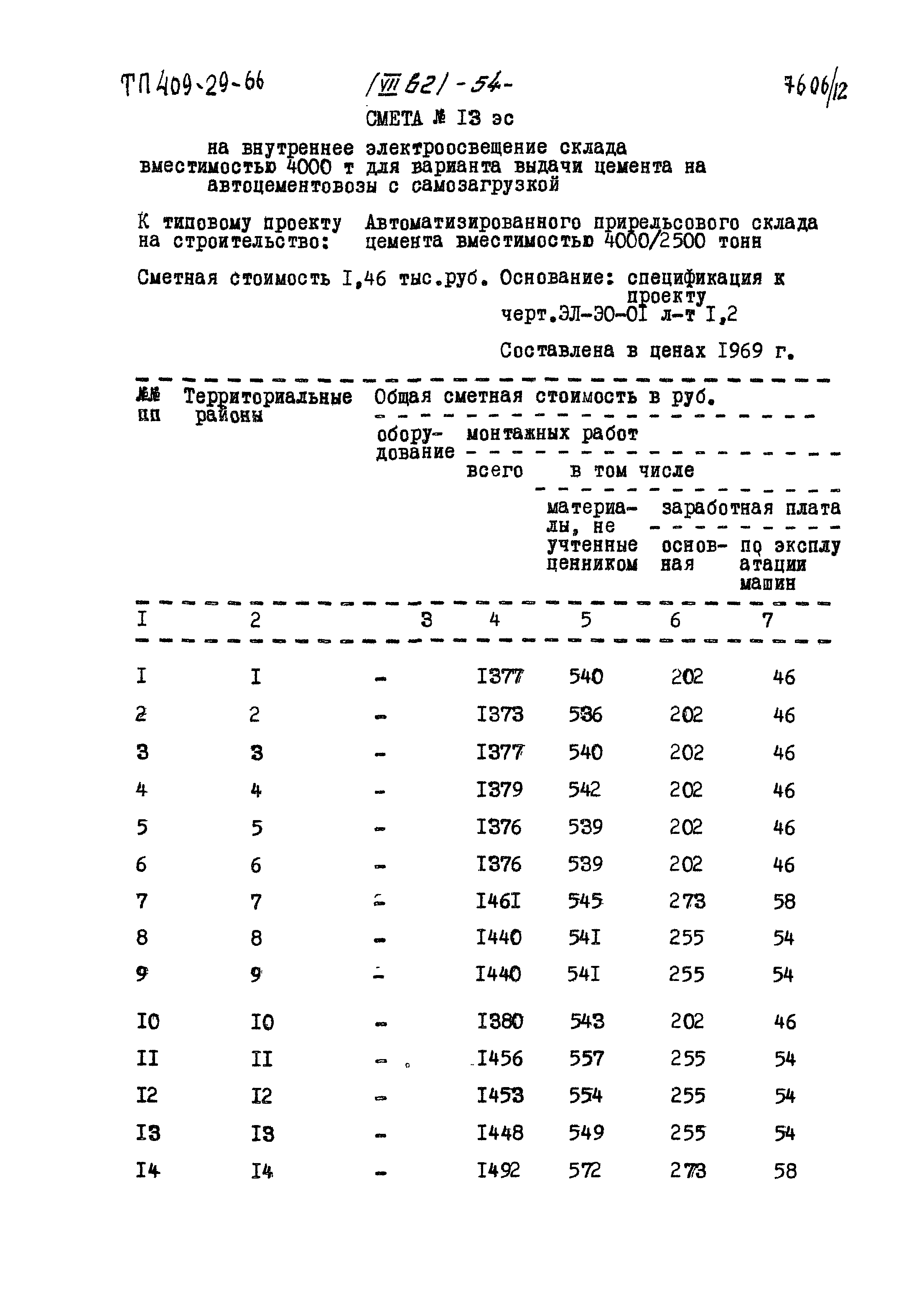 Типовой проект 409-29-66