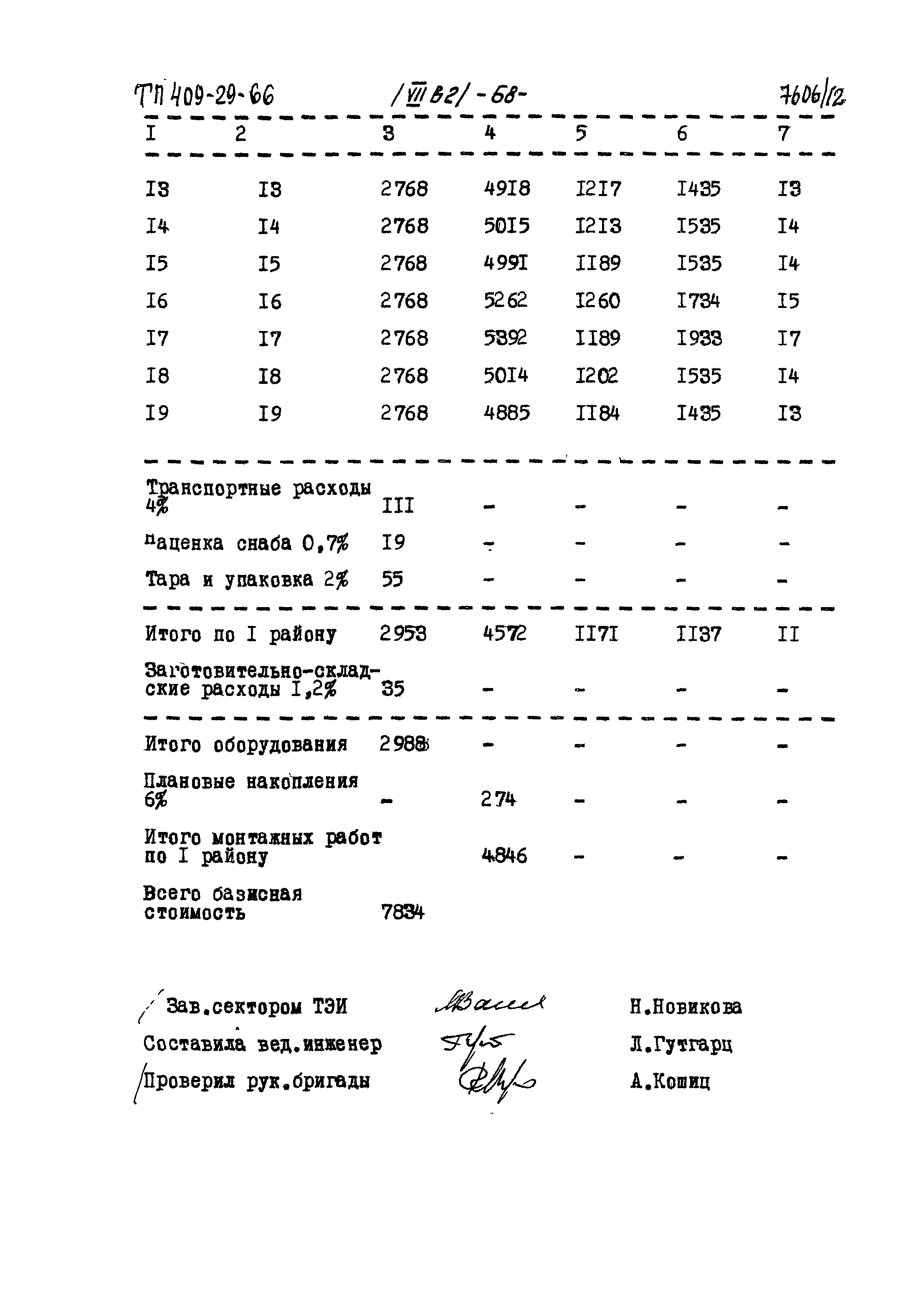 Типовой проект 409-29-66