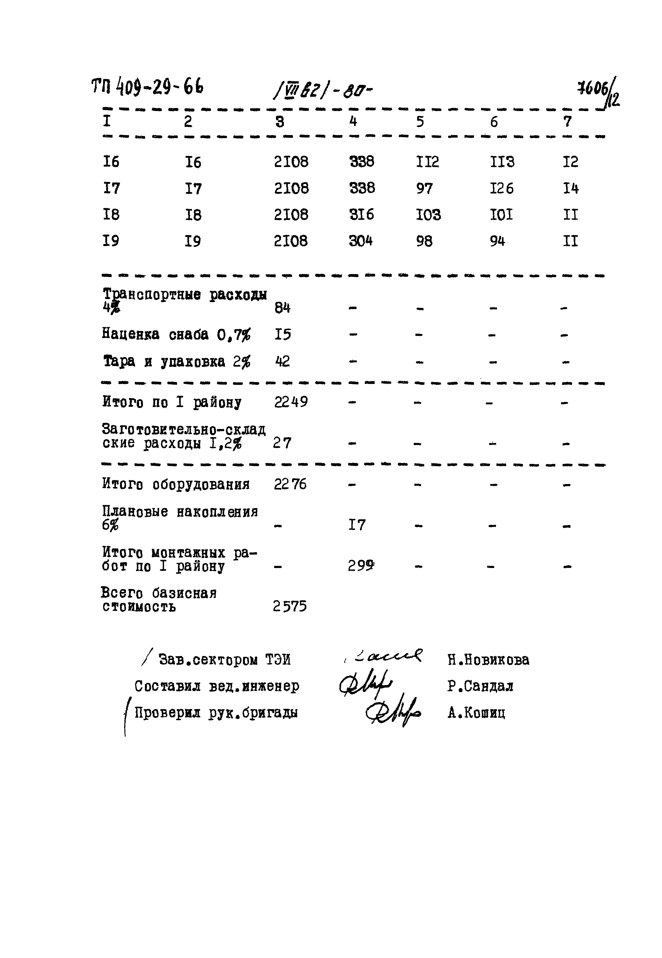 Типовой проект 409-29-66