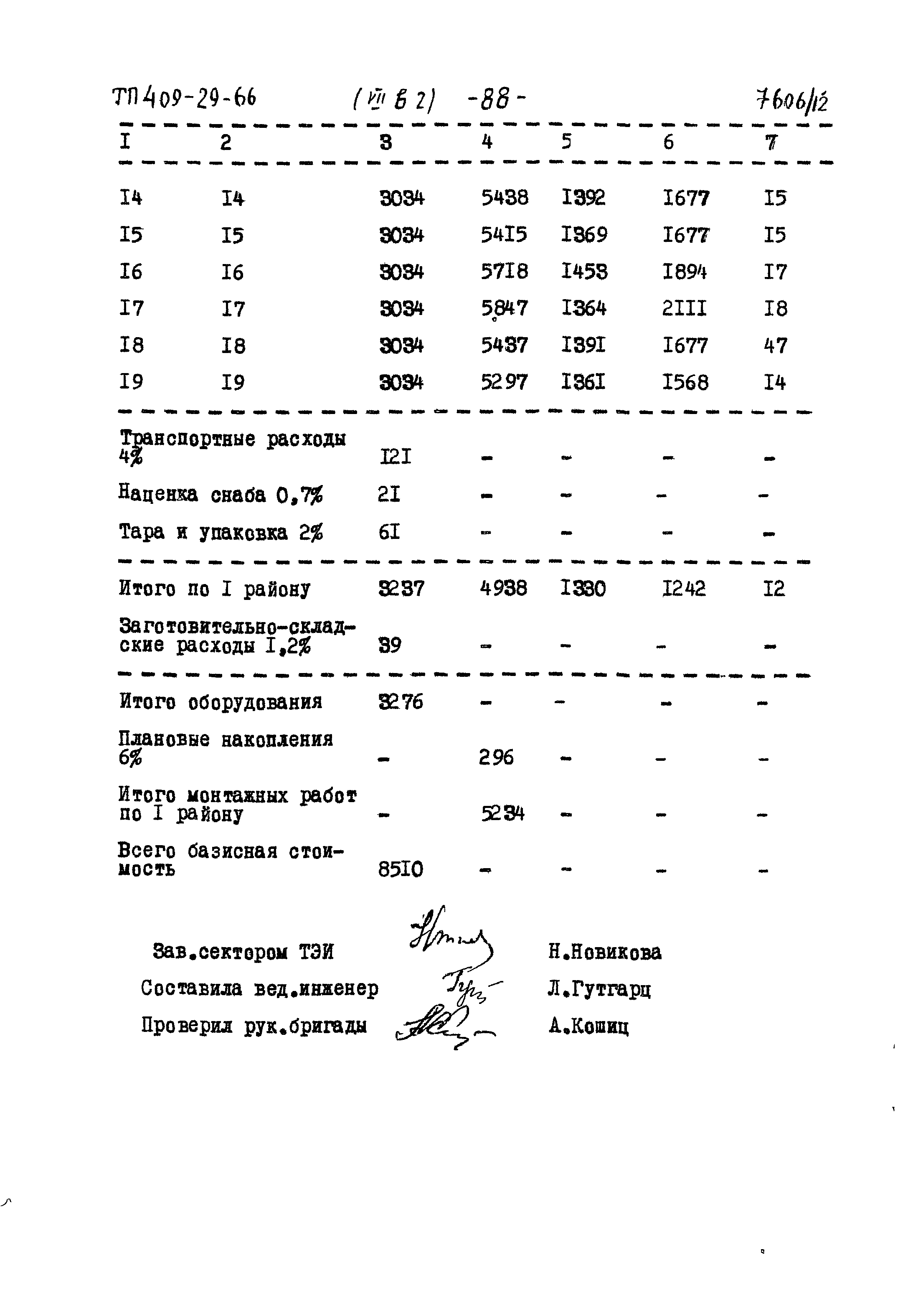 Типовой проект 409-29-66