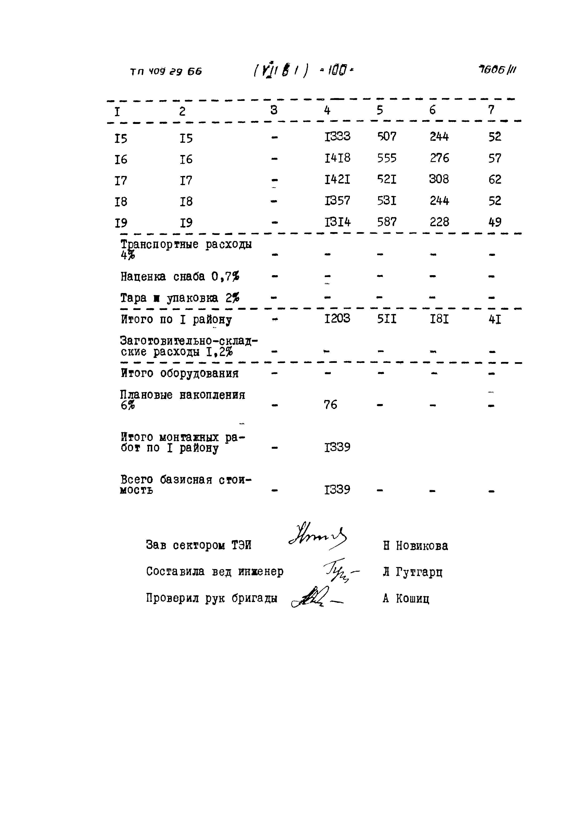 Типовой проект 409-29-66
