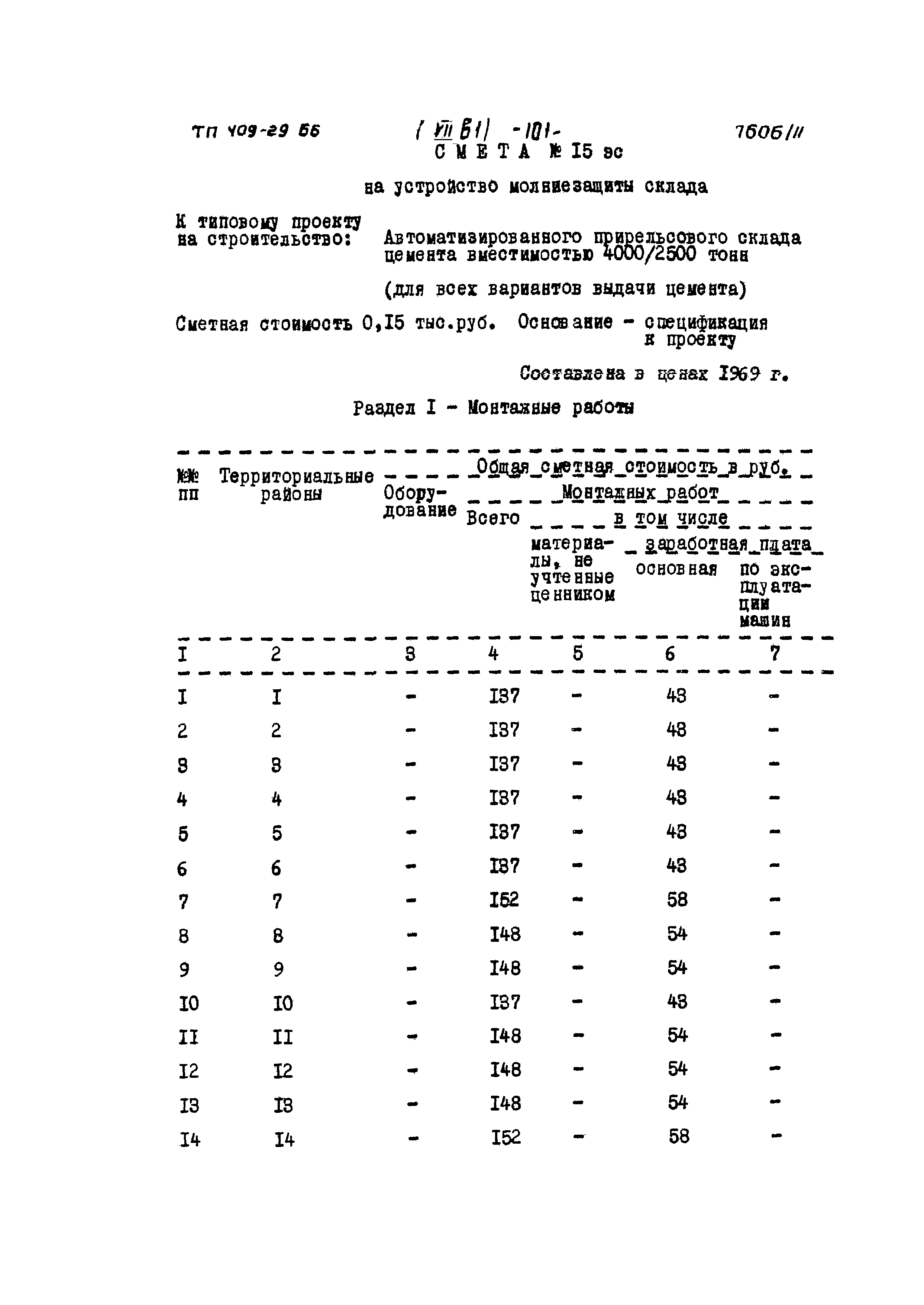 Типовой проект 409-29-66