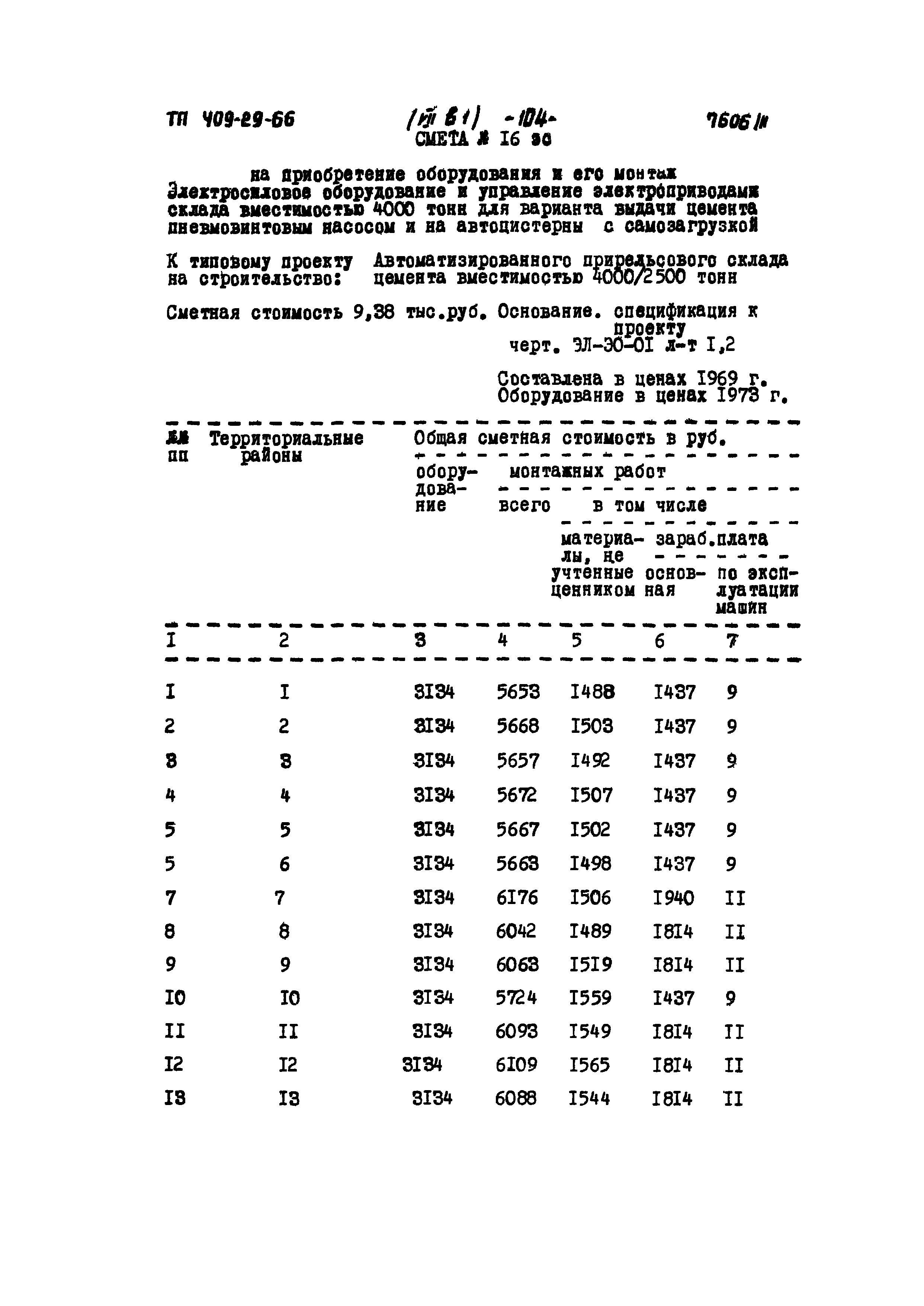 Типовой проект 409-29-66