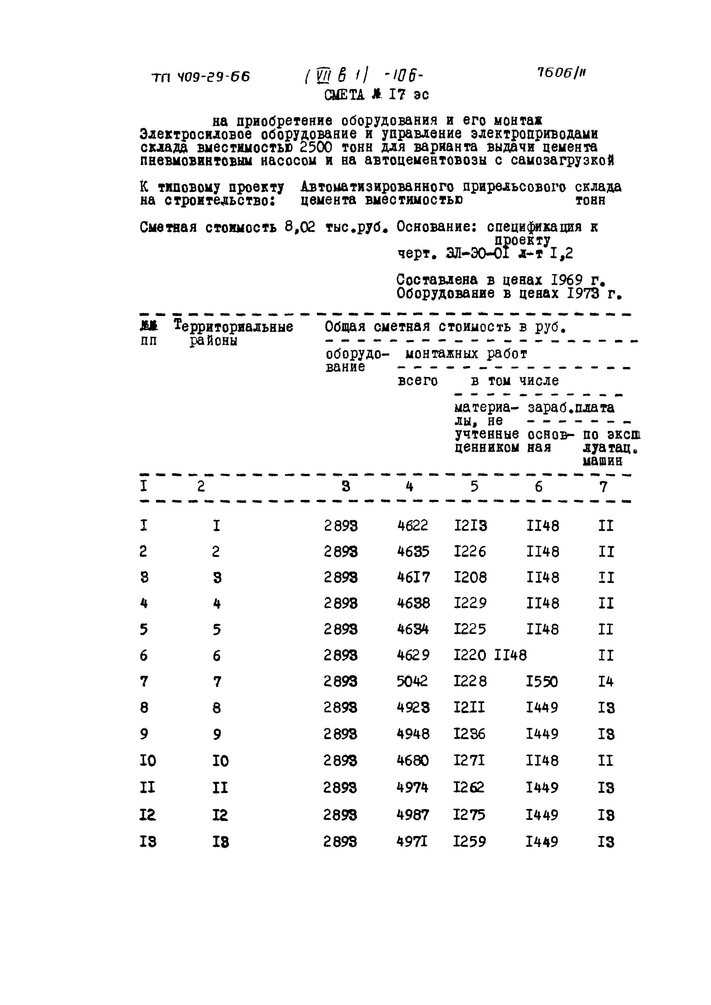 Типовой проект 409-29-66